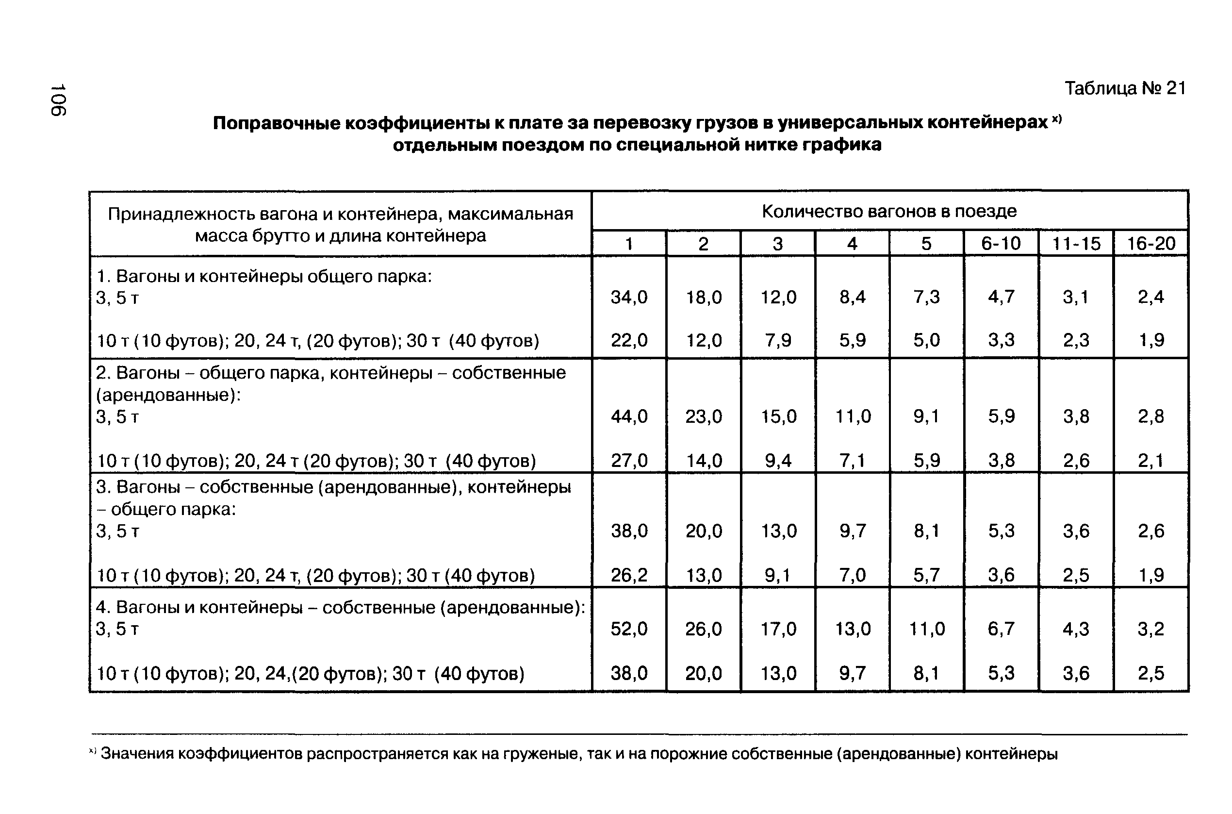 Прейскурант 10-01