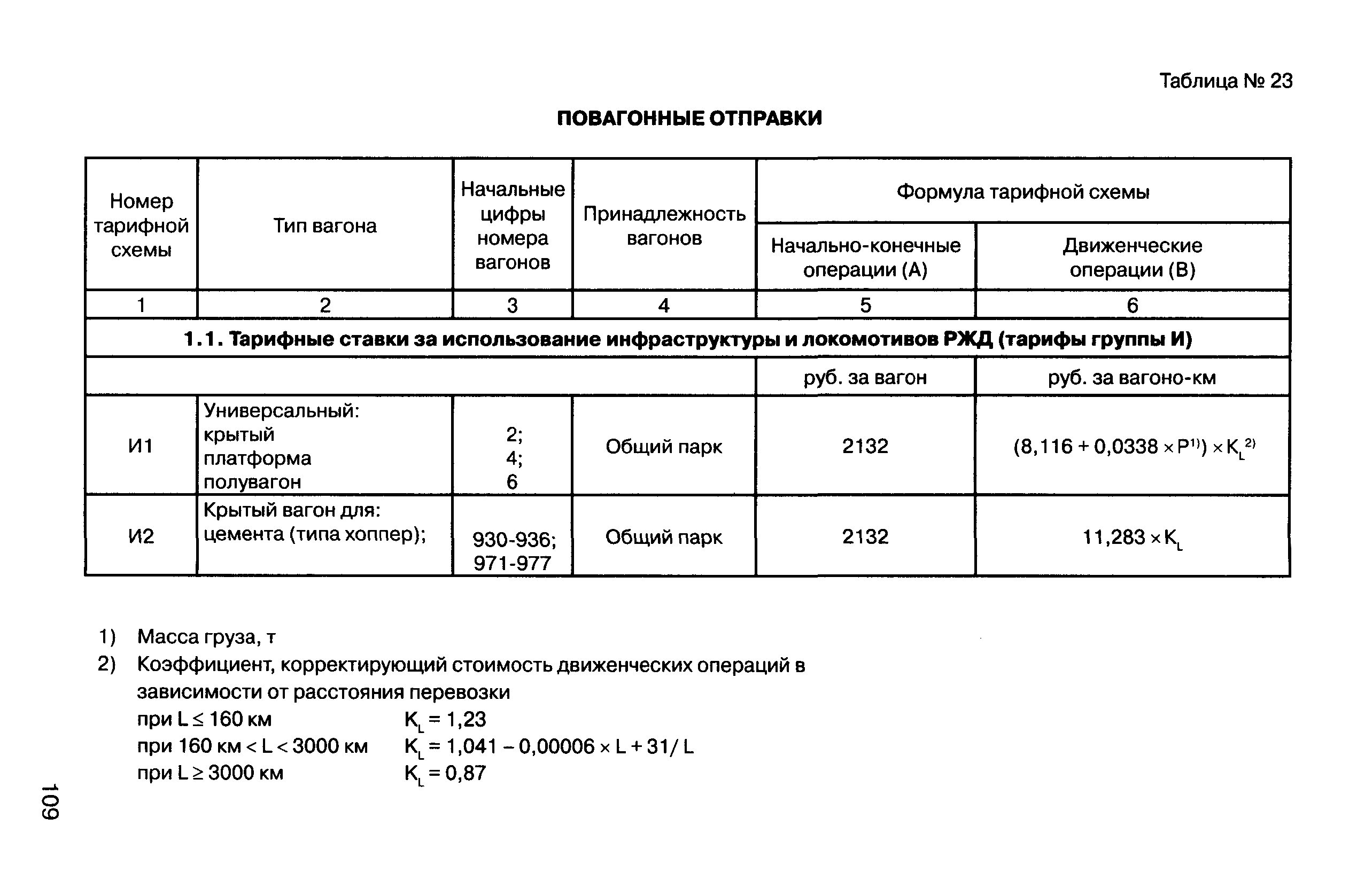 Прейскурант 10-01