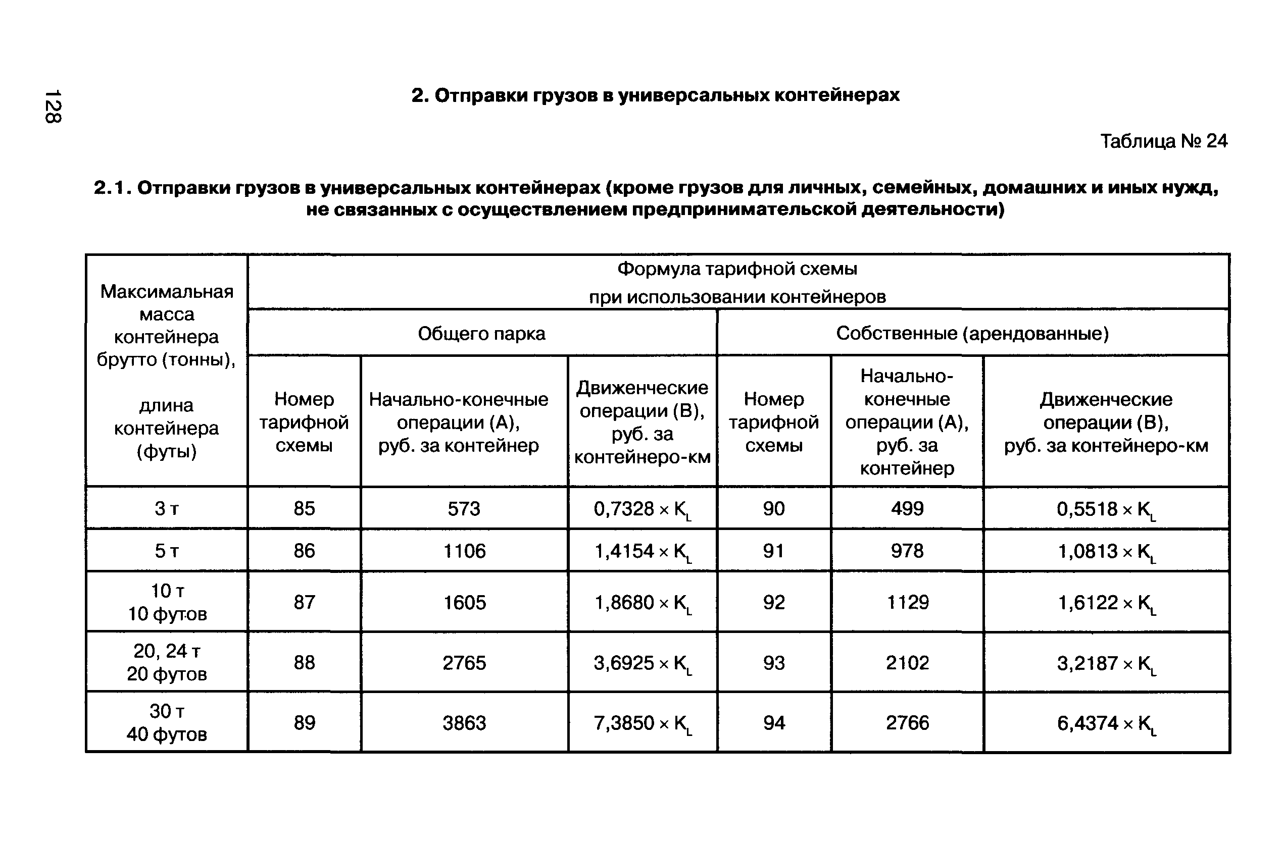 Прейскурант 10-01