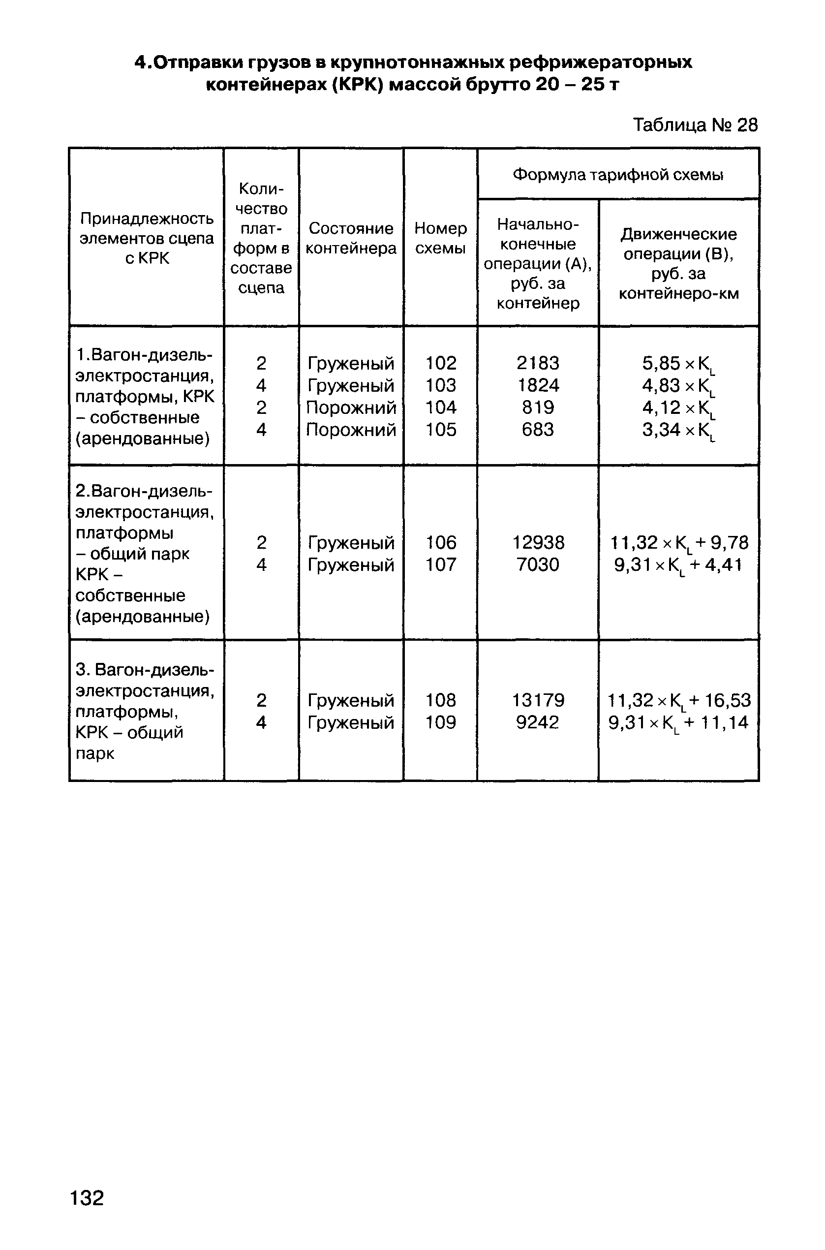 Прейскурант 10-01