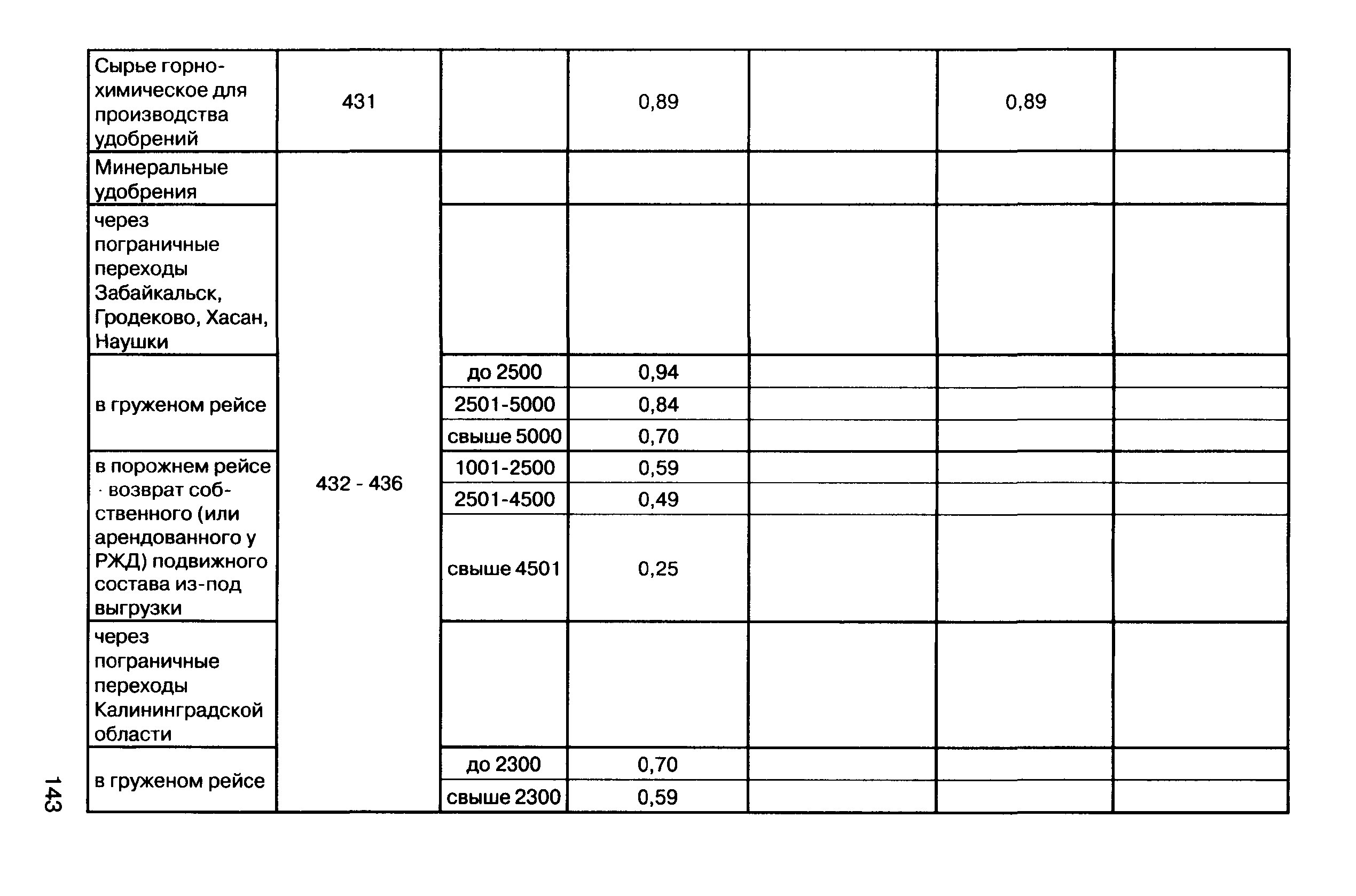 Прейскурант 10-01