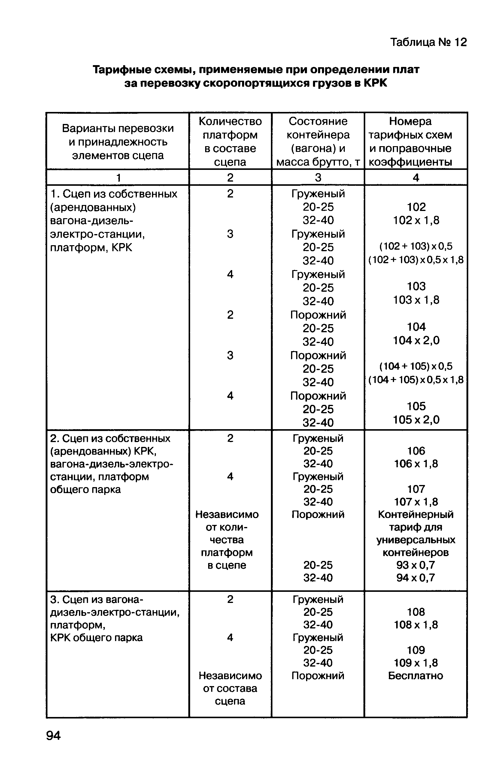 Прейскурант 10-01