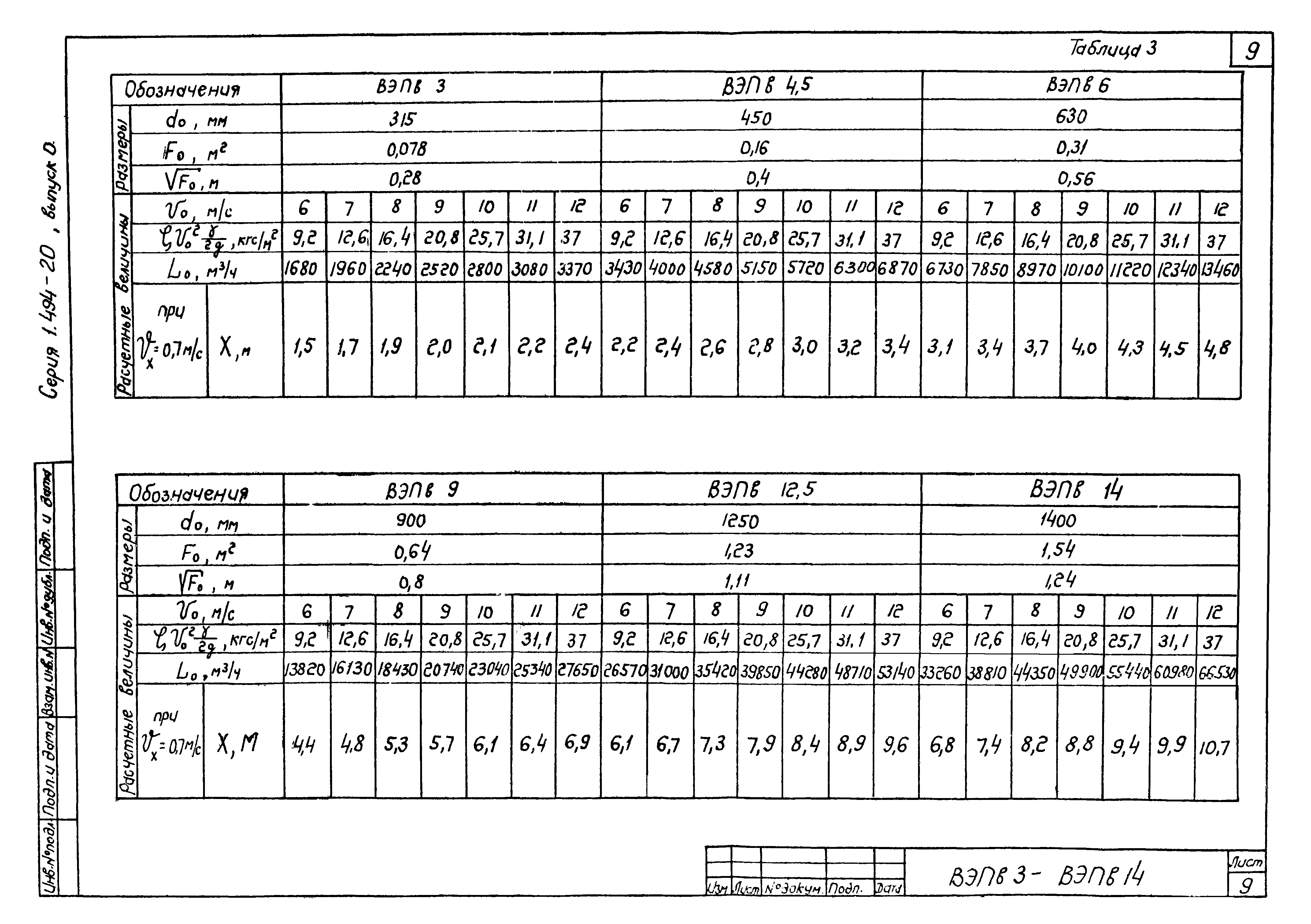 Серия 1.494-20