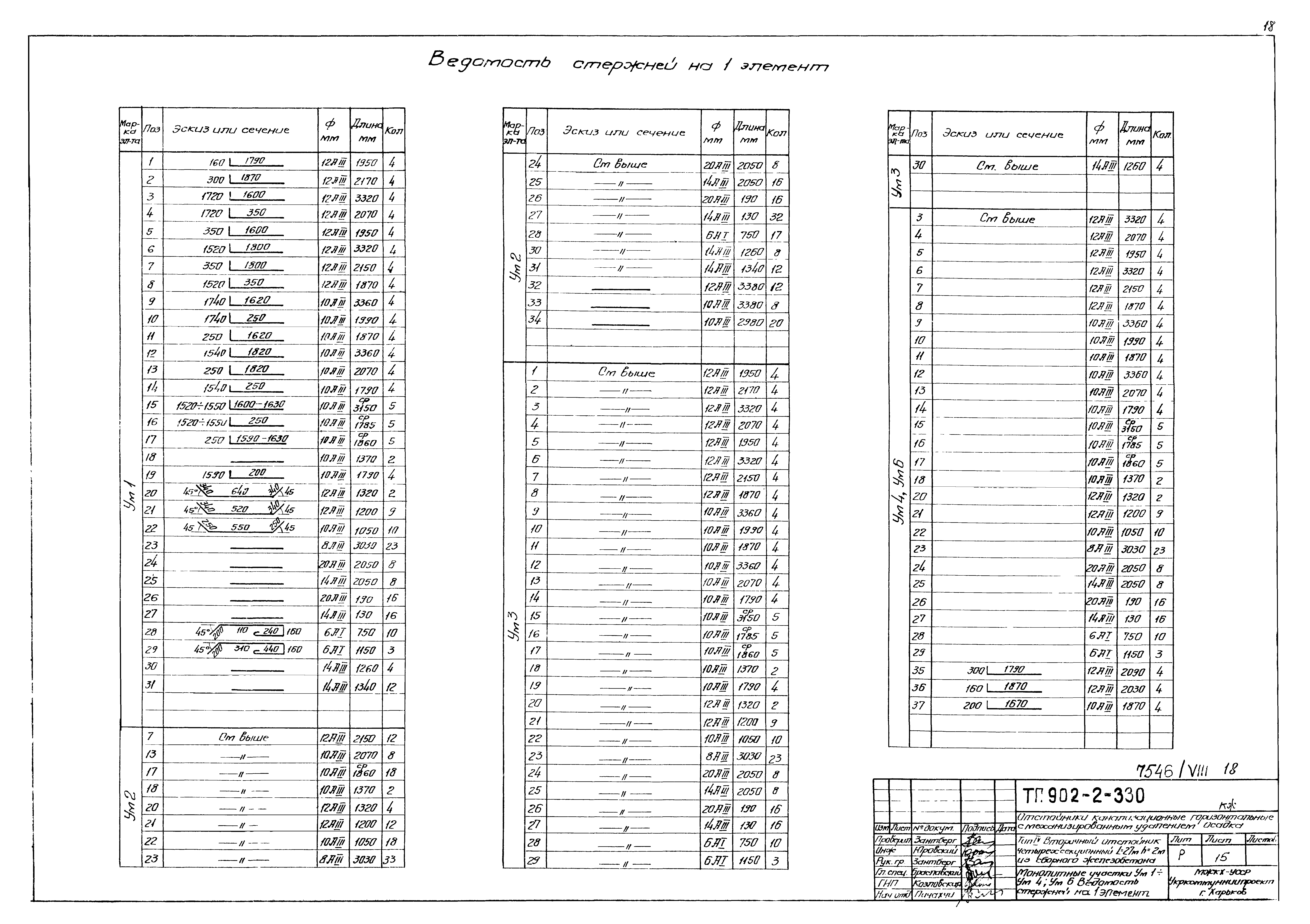 Типовой проект 902-2-330