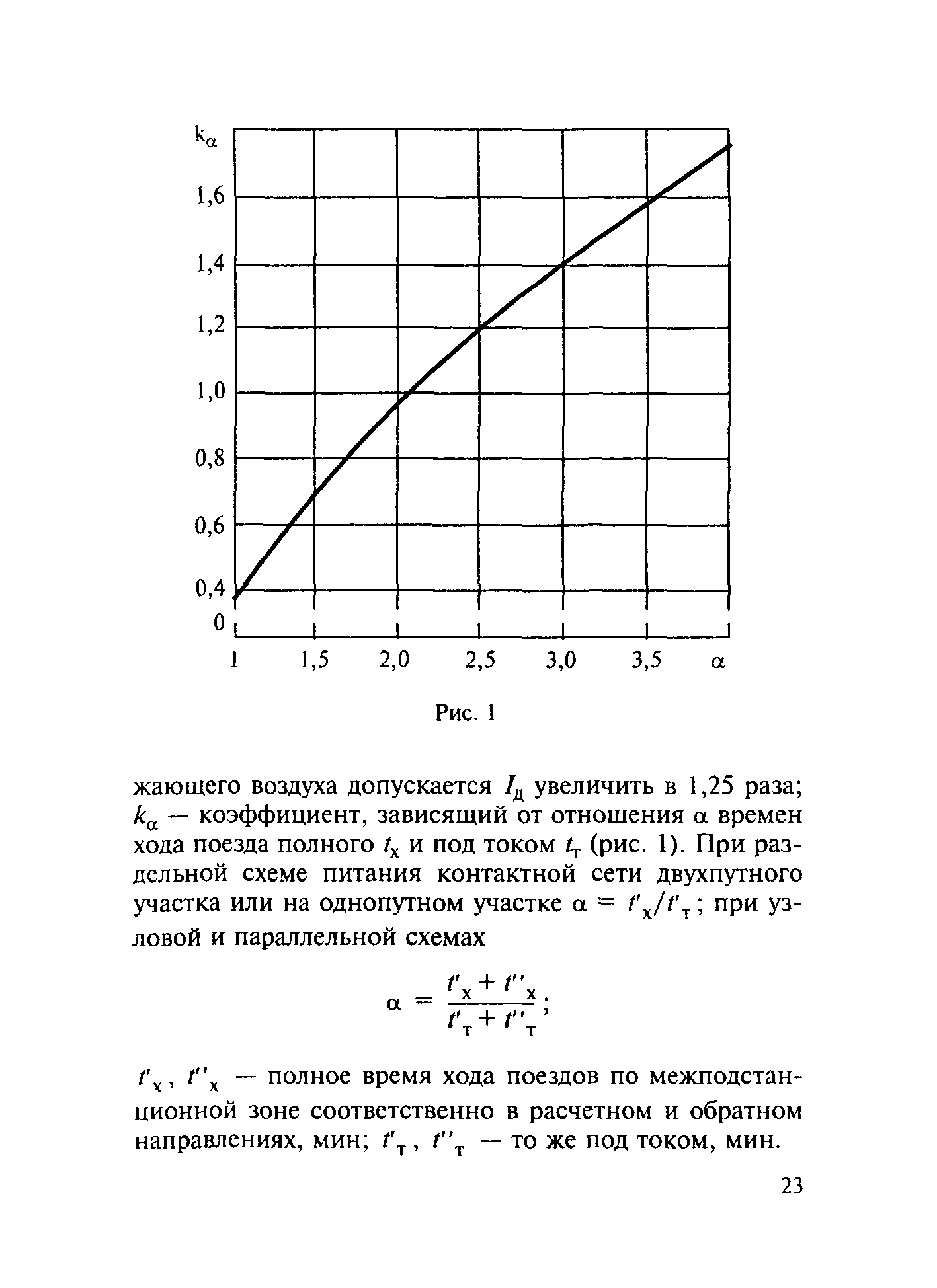 Инструкция ЦД-ЦТ-851