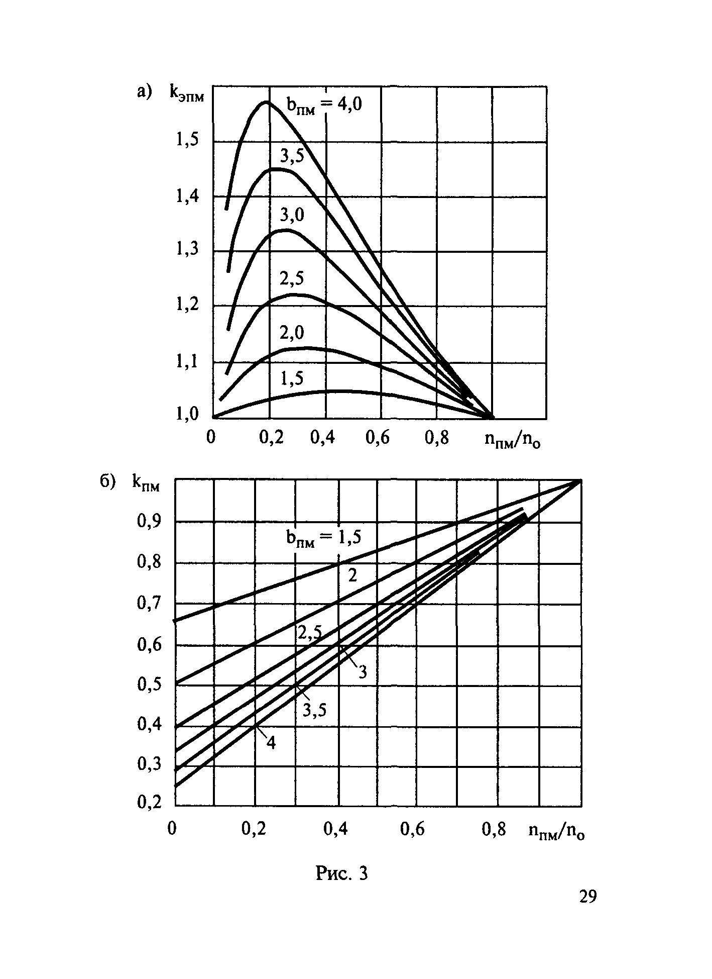 Инструкция ЦД-ЦТ-851