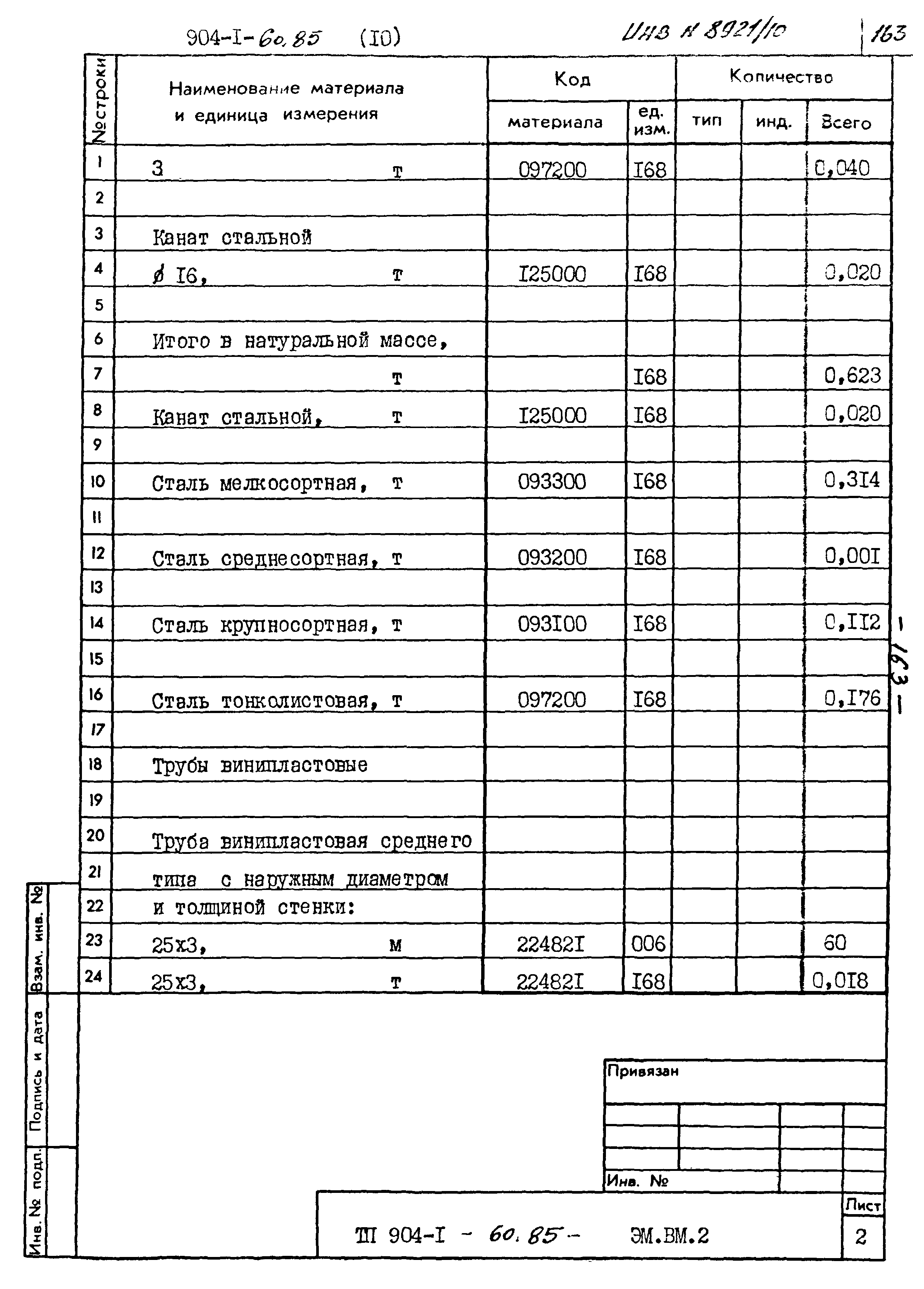 Типовой проект 904-1-60.85