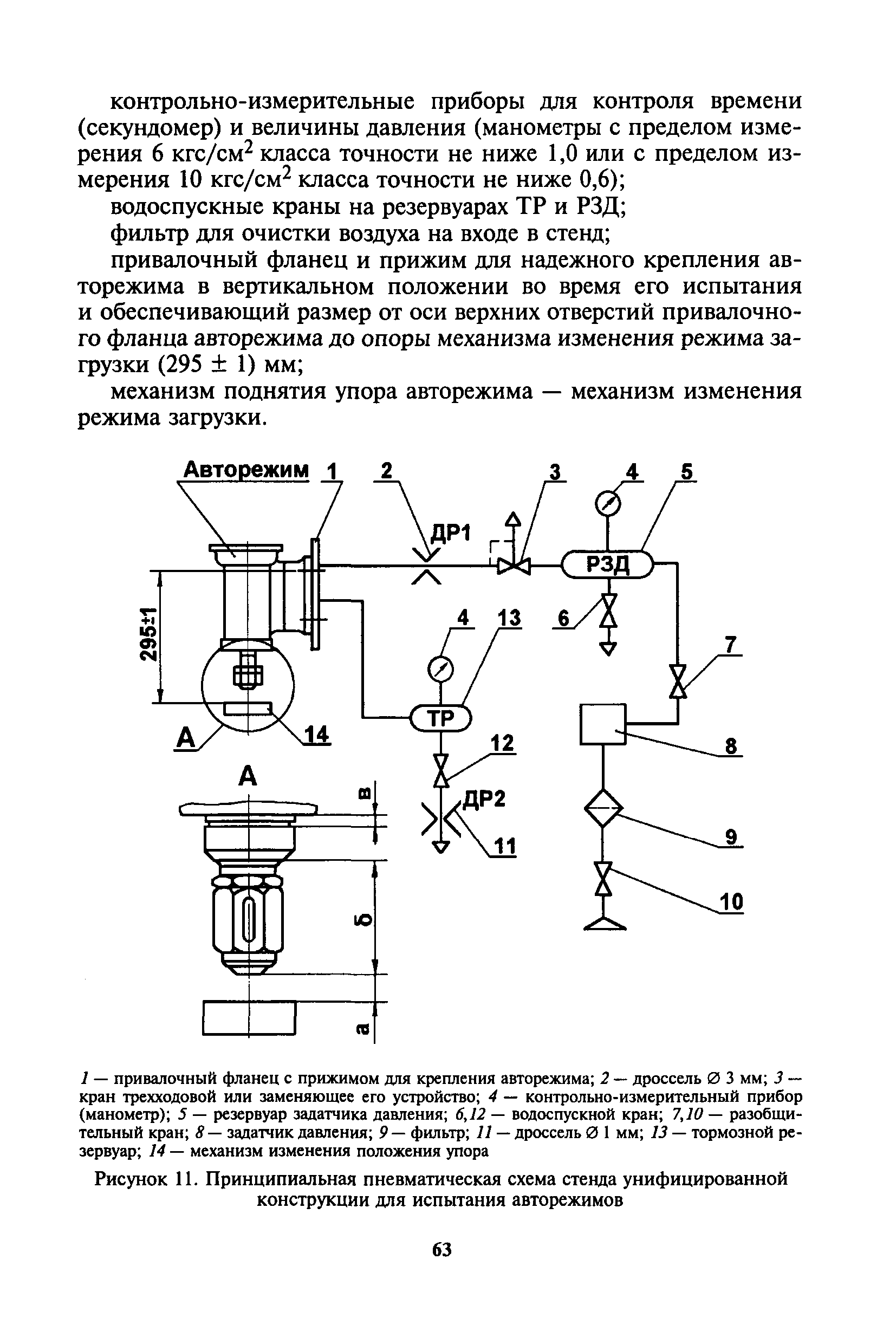 Инструкция ЦВ-ЦЛ-945