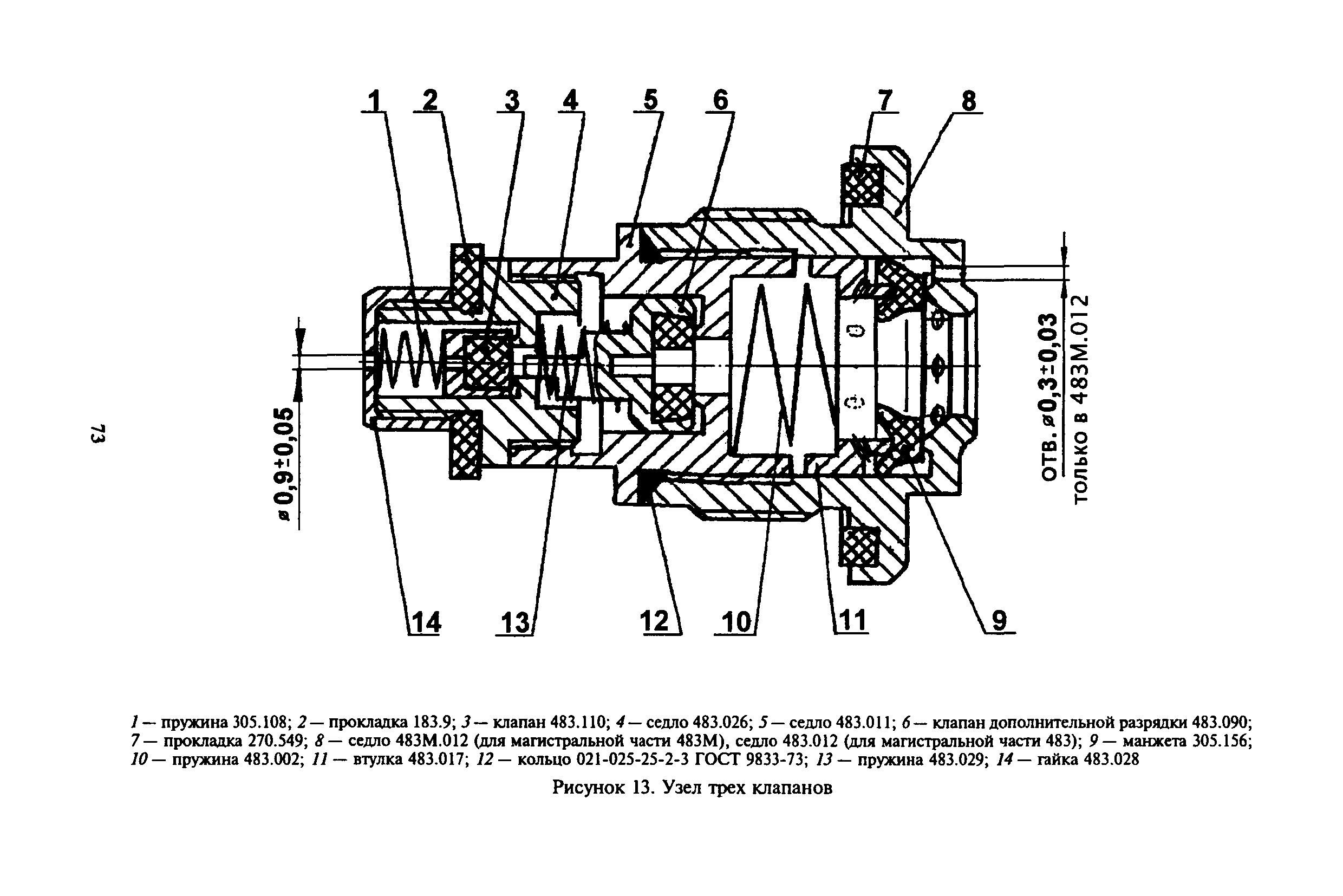 Инструкция ЦВ-ЦЛ-945