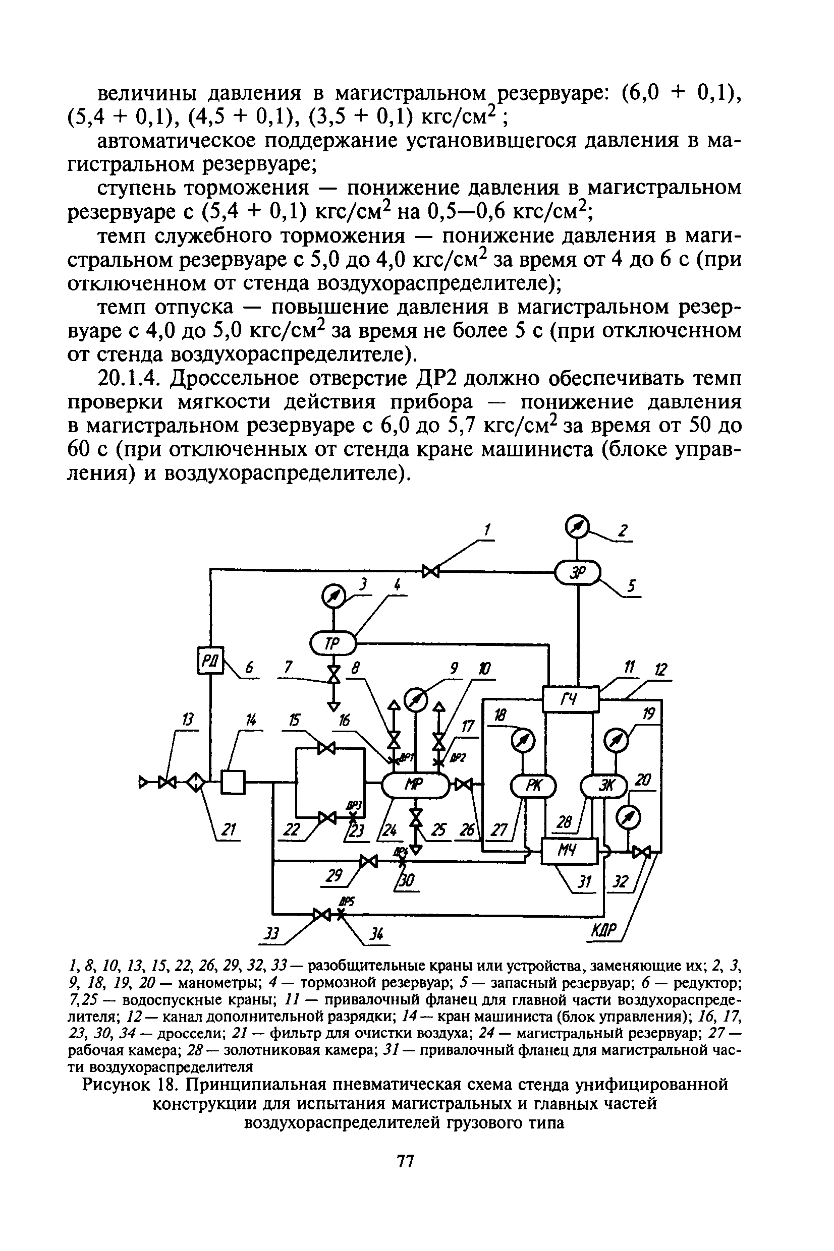 Инструкция ЦВ-ЦЛ-945