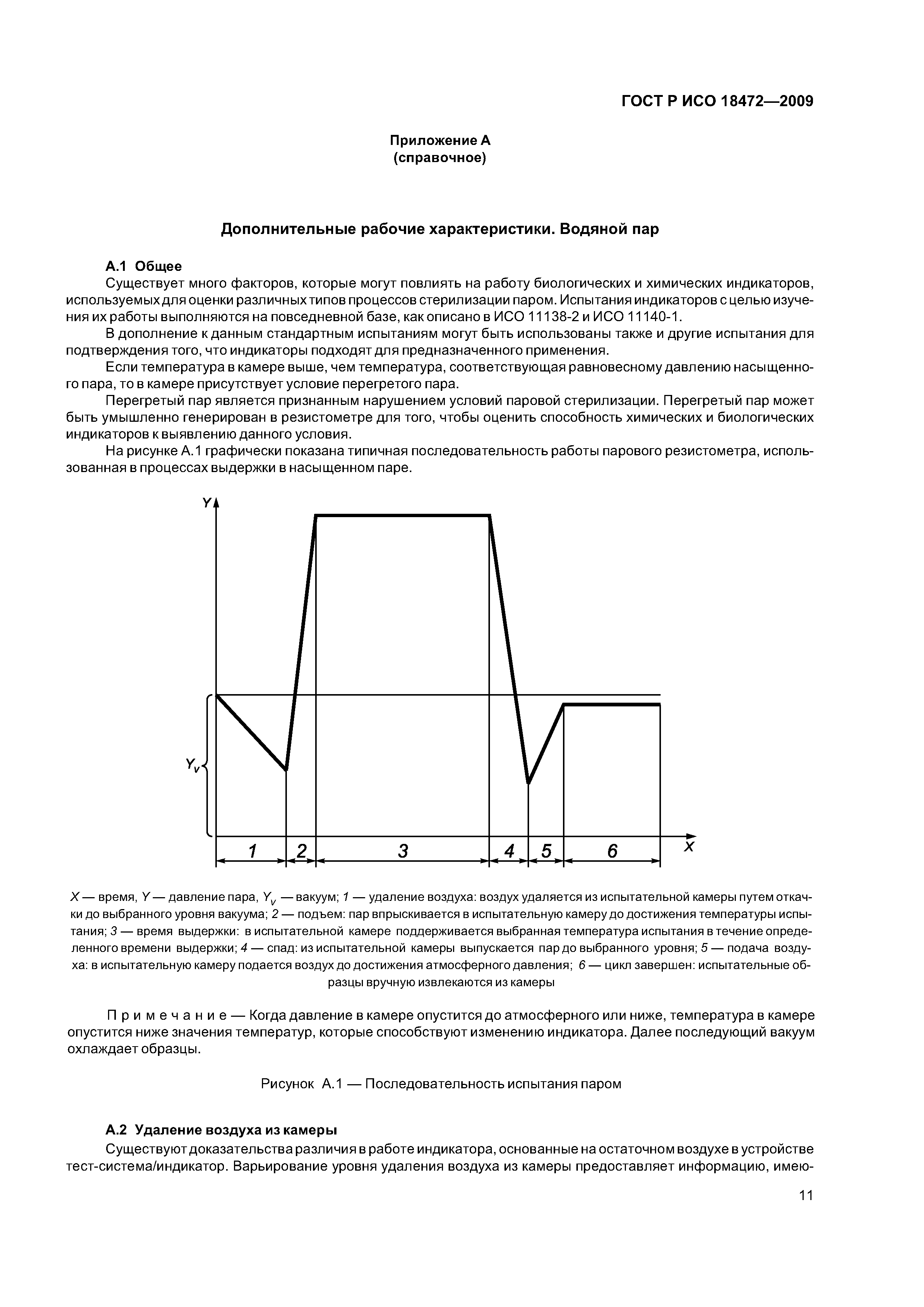 ГОСТ Р ИСО 18472-2009