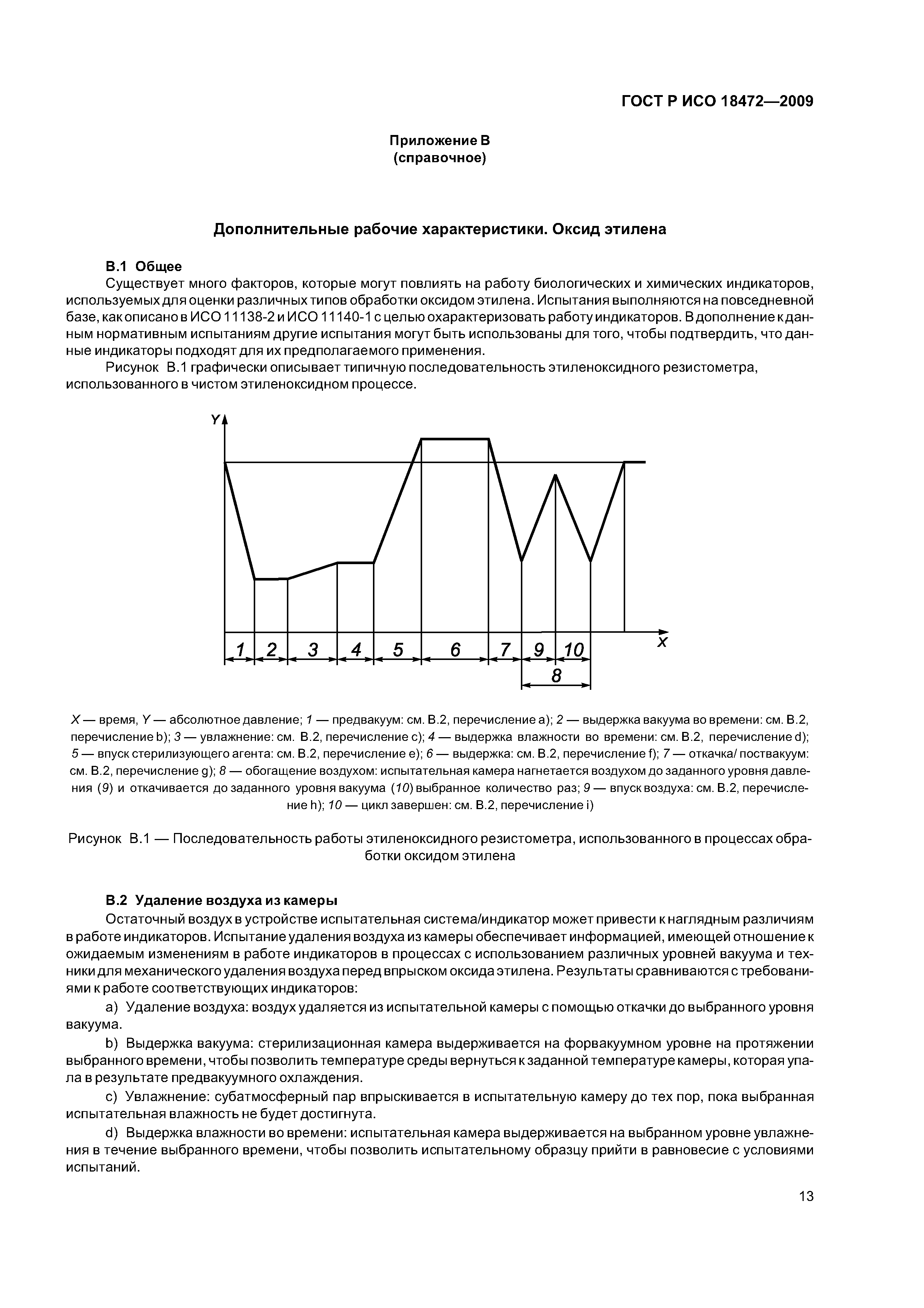 ГОСТ Р ИСО 18472-2009