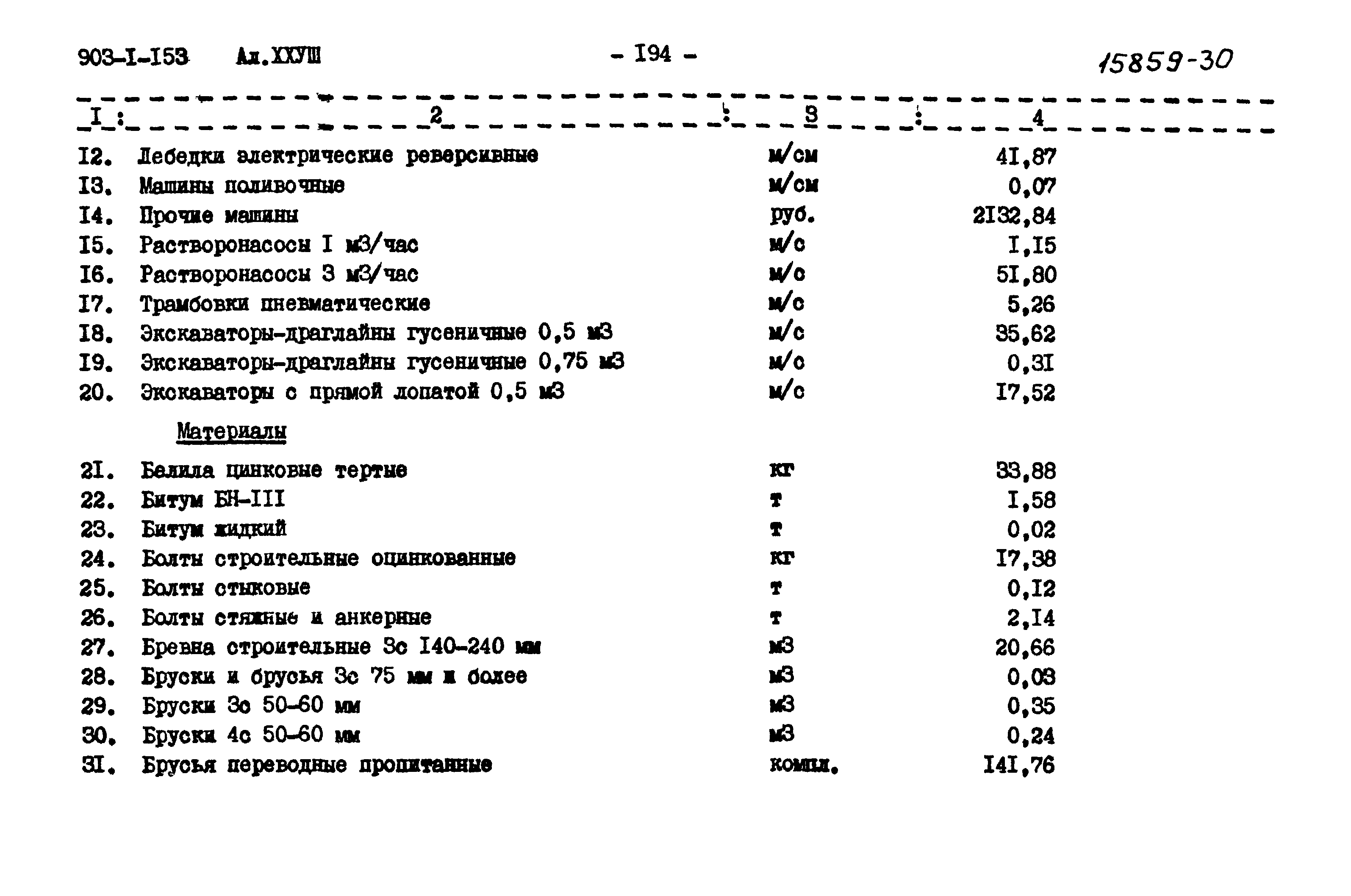 Типовой проект 903-1-153