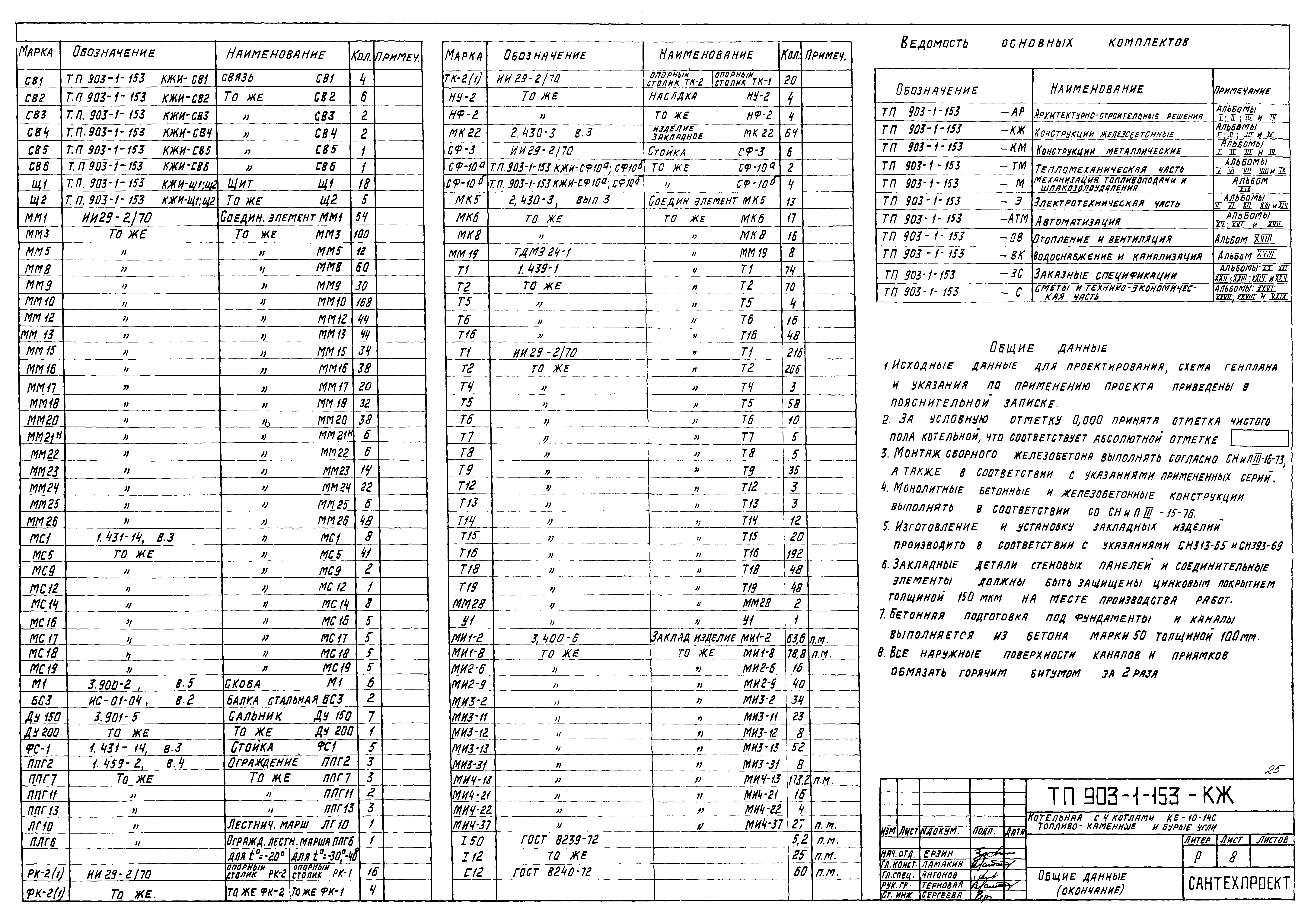 Типовой проект 903-1-153