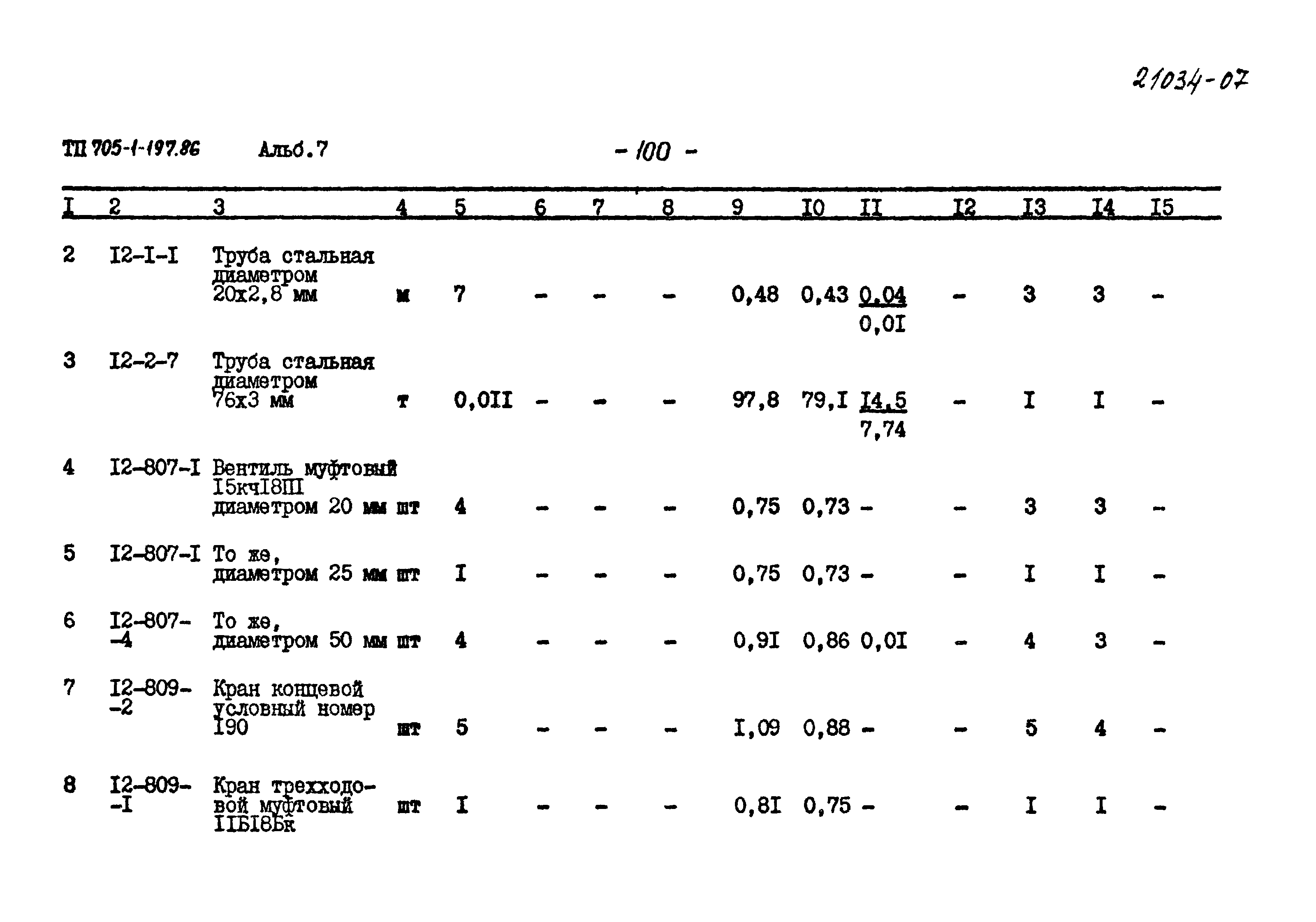 Типовой проект 705-1-197.86