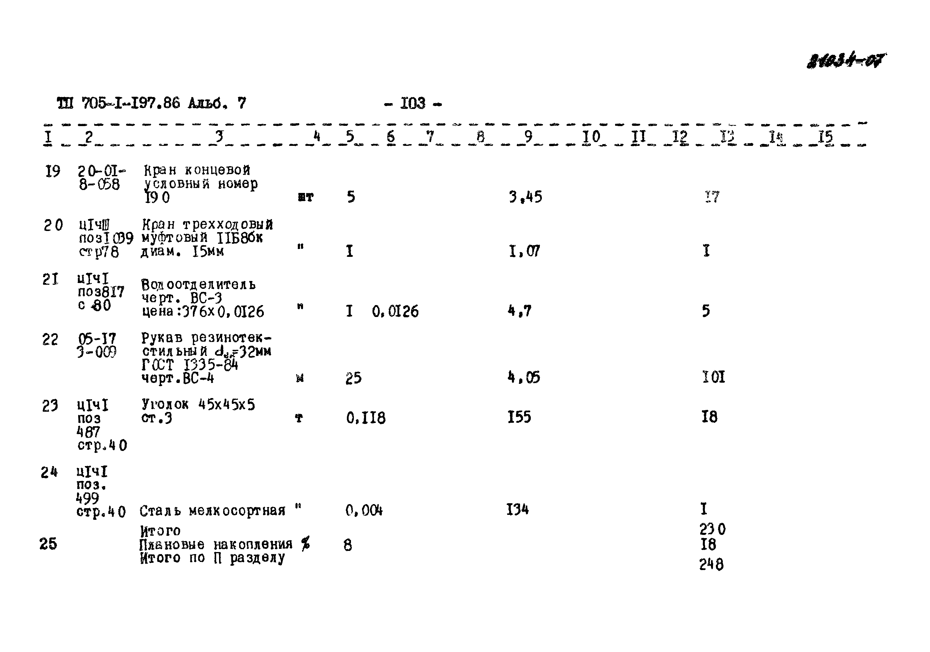 Типовой проект 705-1-197.86