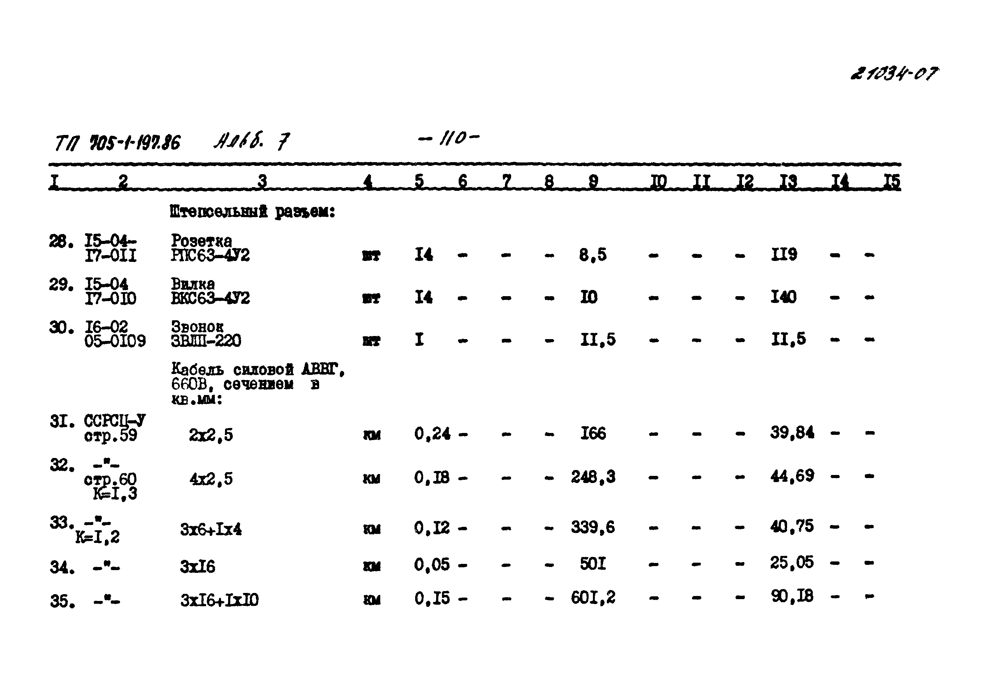 Типовой проект 705-1-197.86