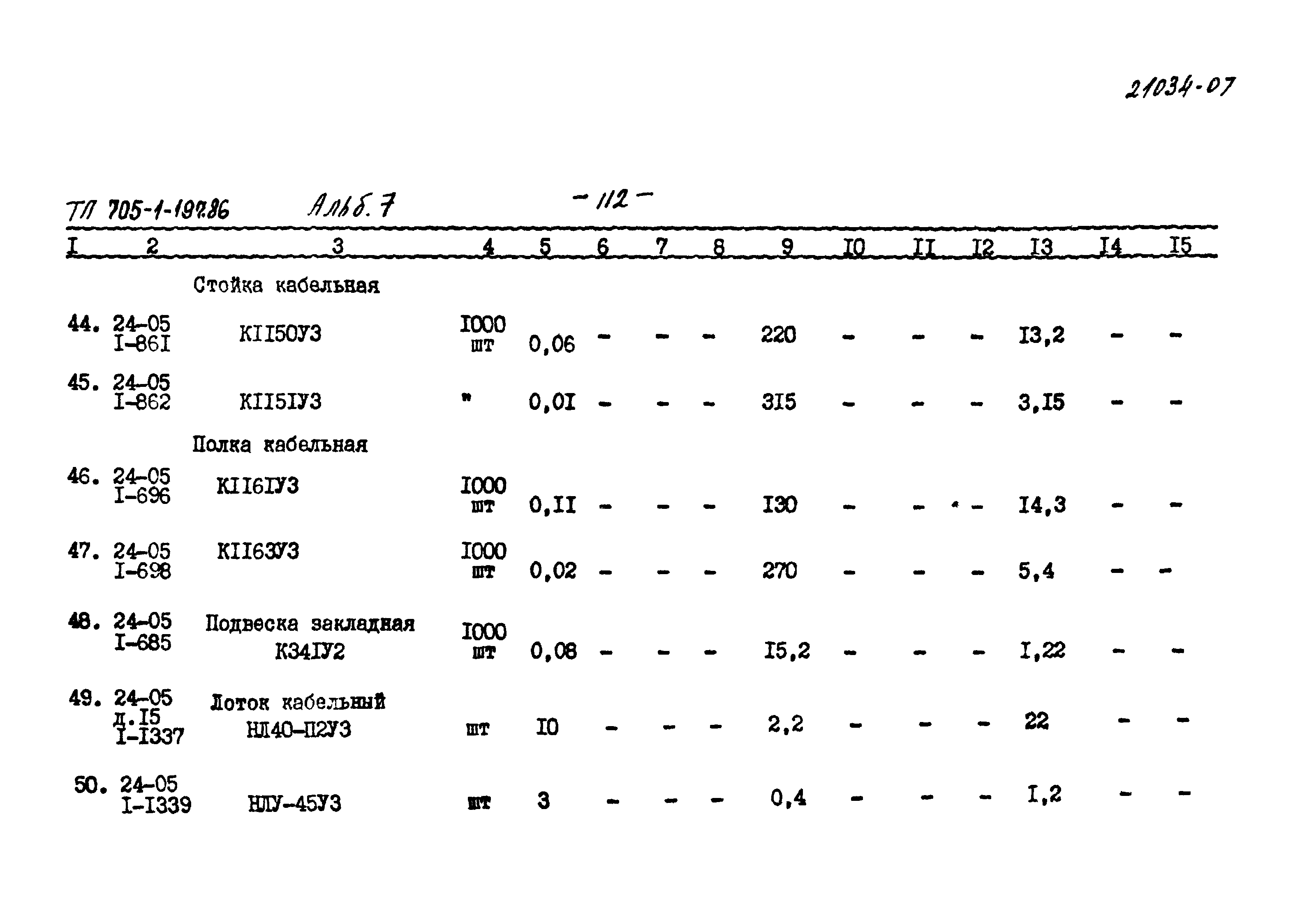 Типовой проект 705-1-197.86