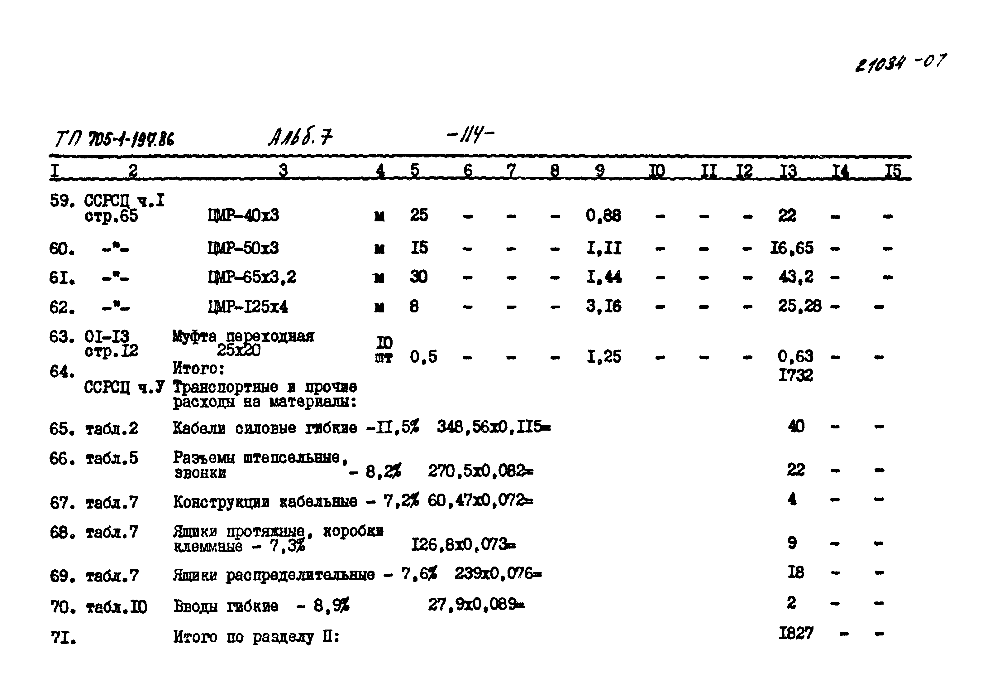 Типовой проект 705-1-197.86