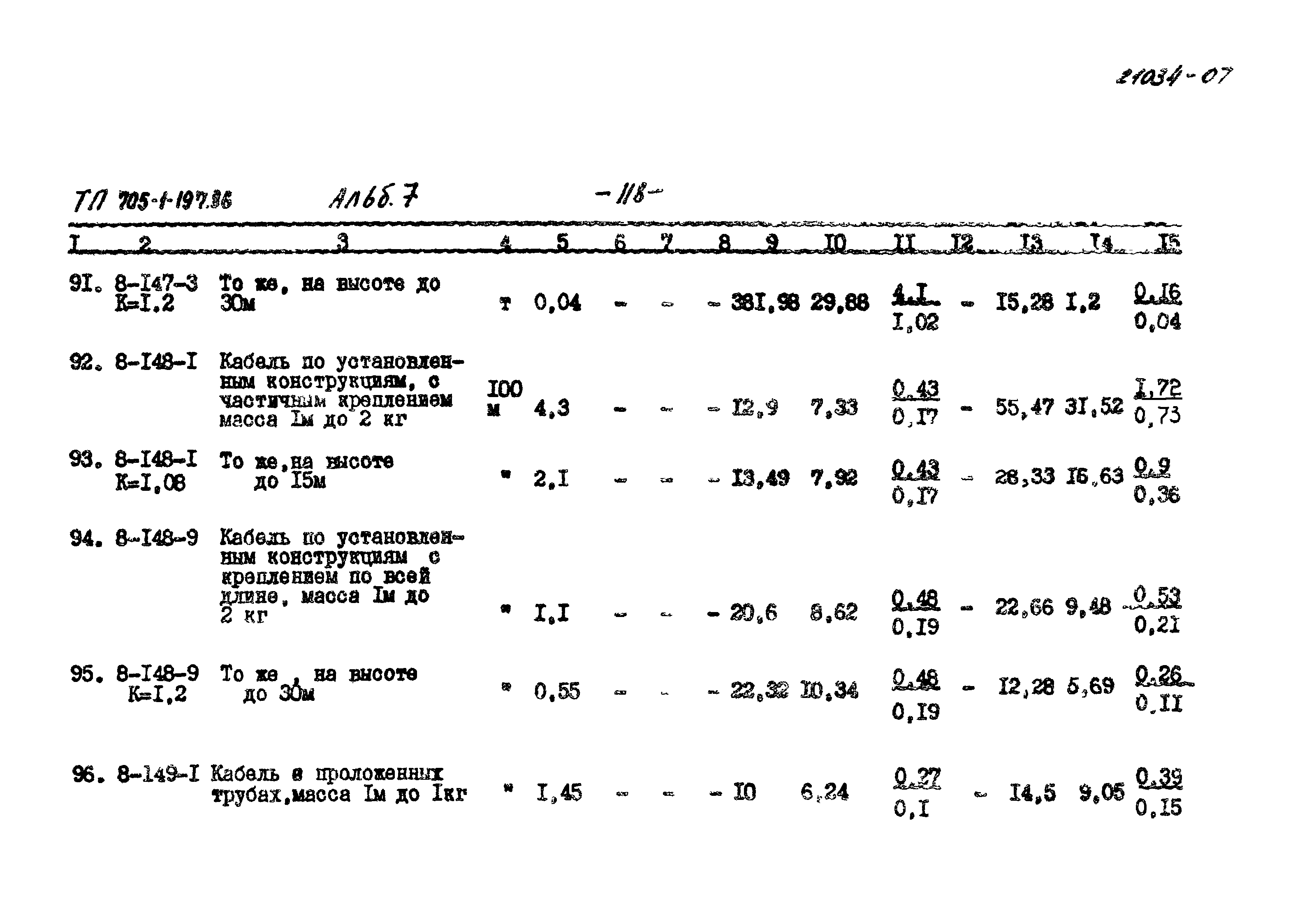 Типовой проект 705-1-197.86