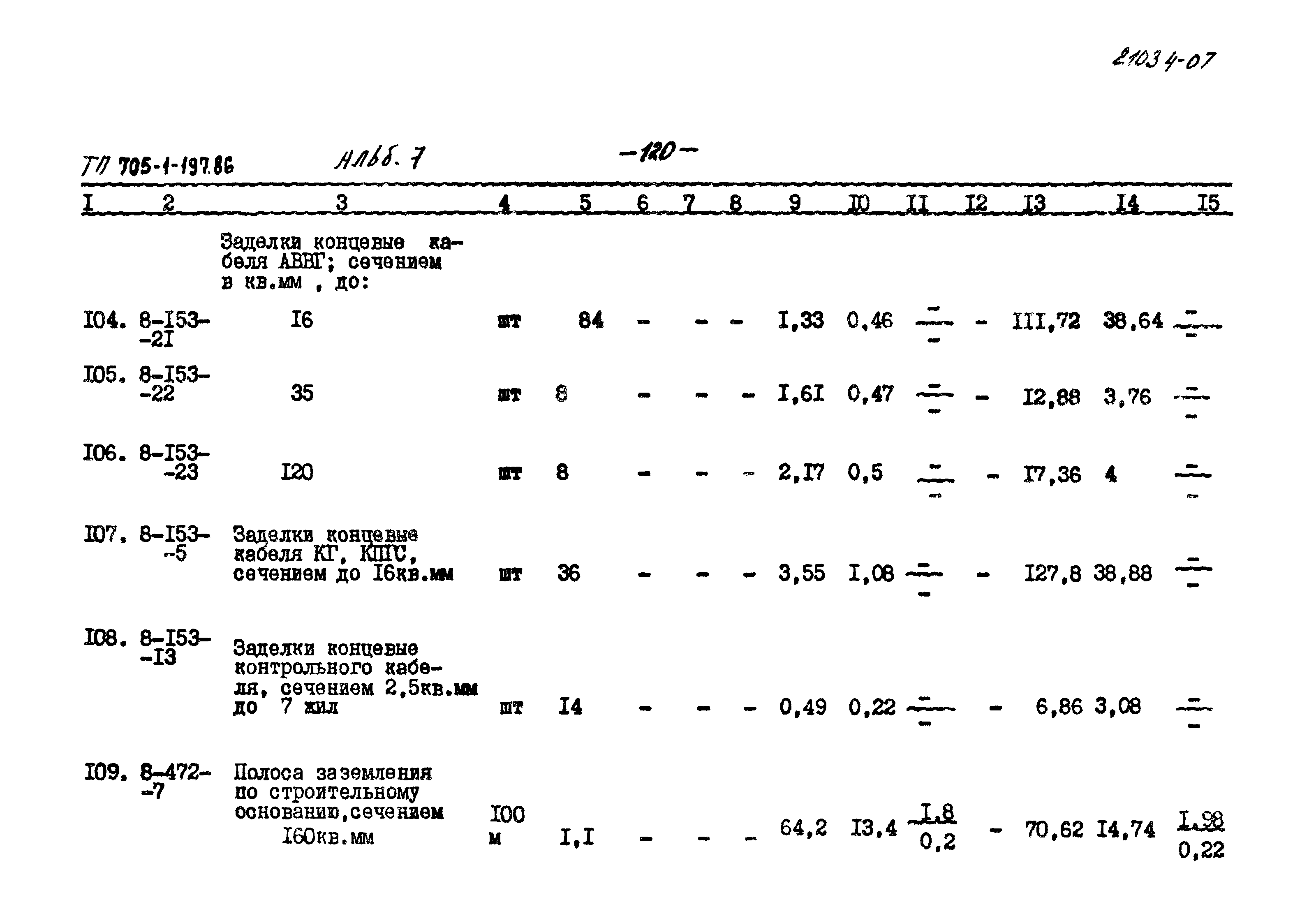 Типовой проект 705-1-197.86