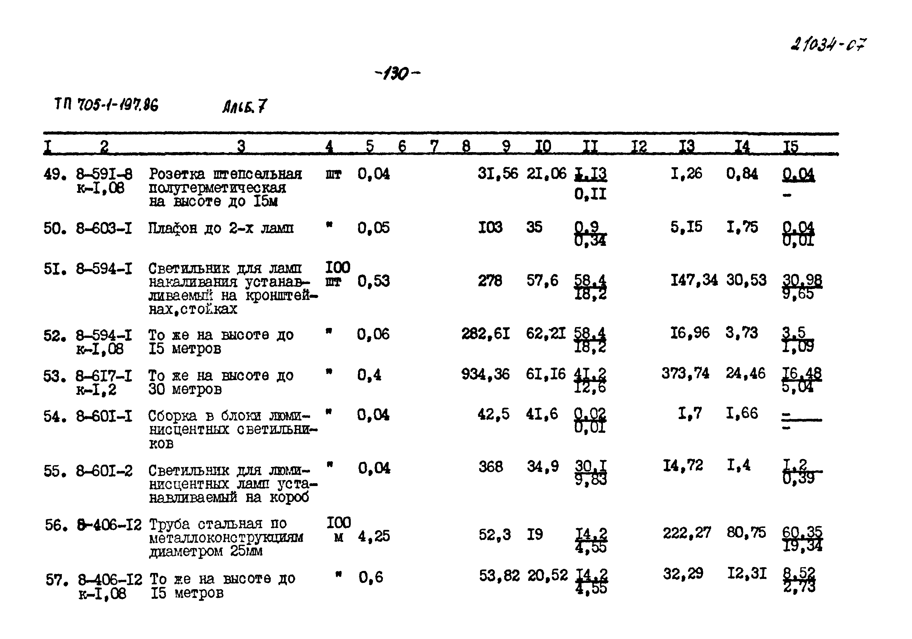 Типовой проект 705-1-197.86