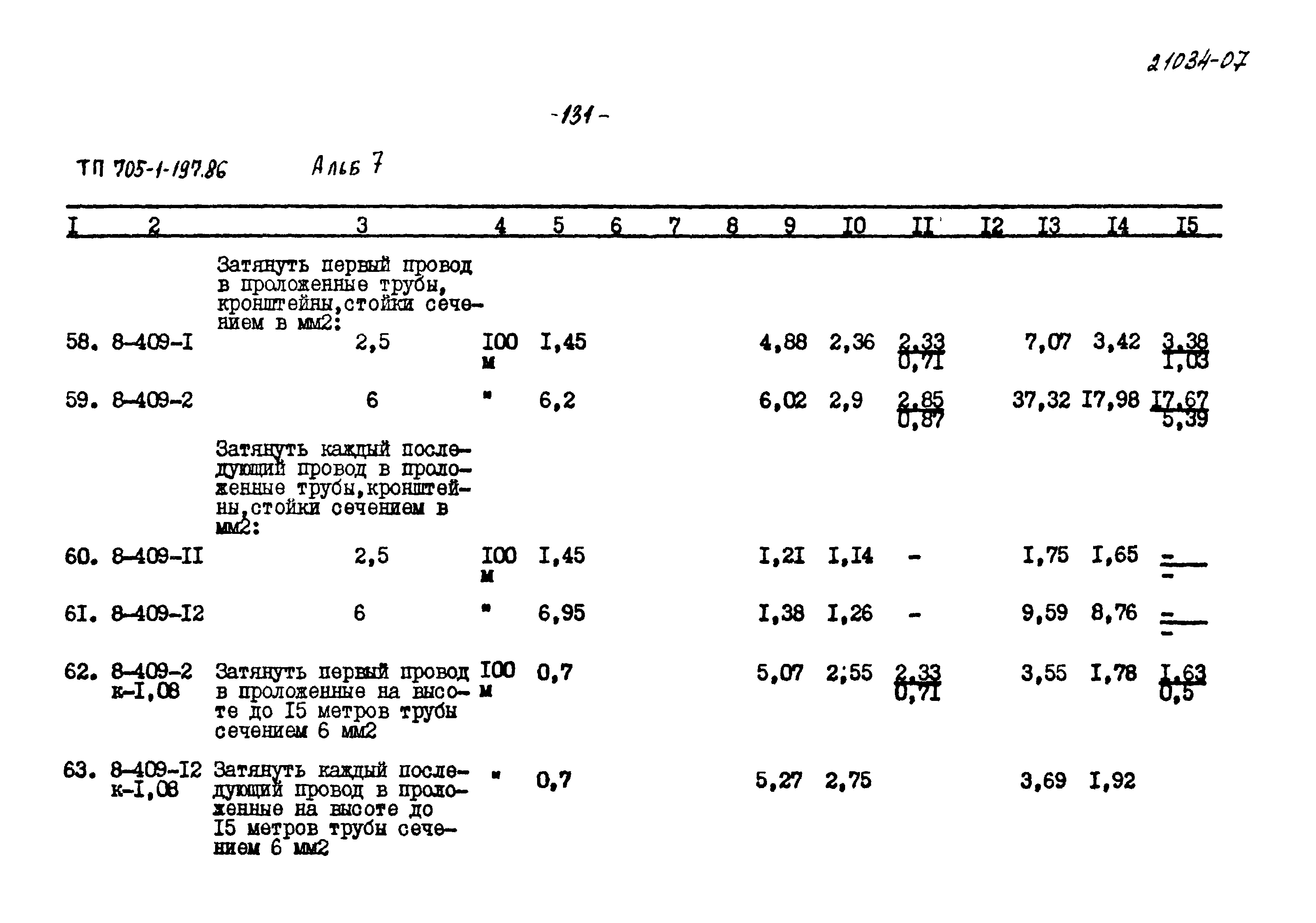 Типовой проект 705-1-197.86