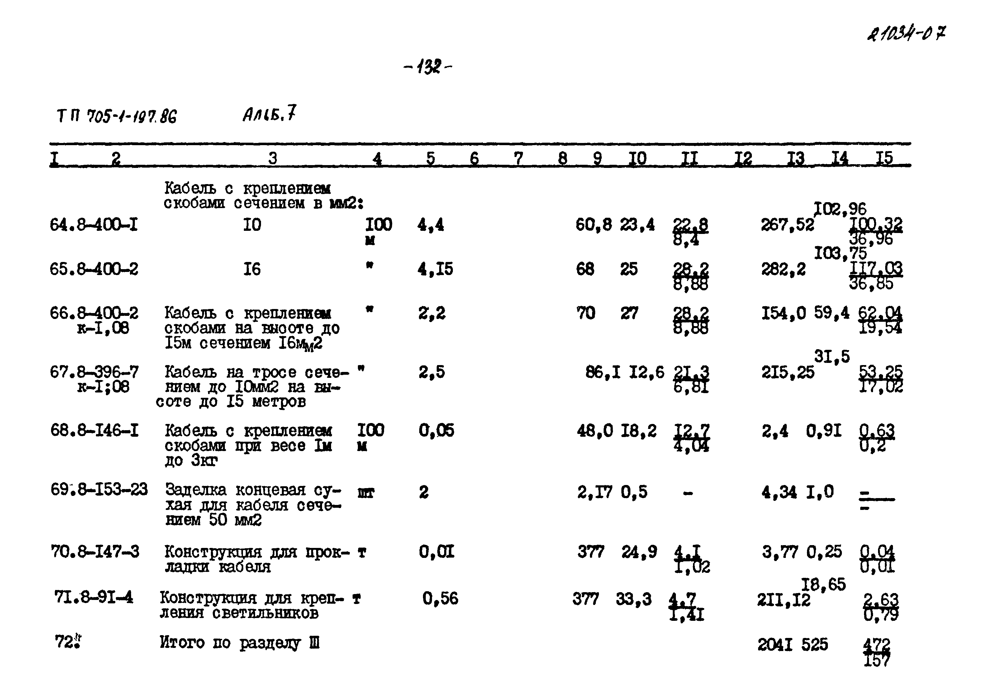 Типовой проект 705-1-197.86