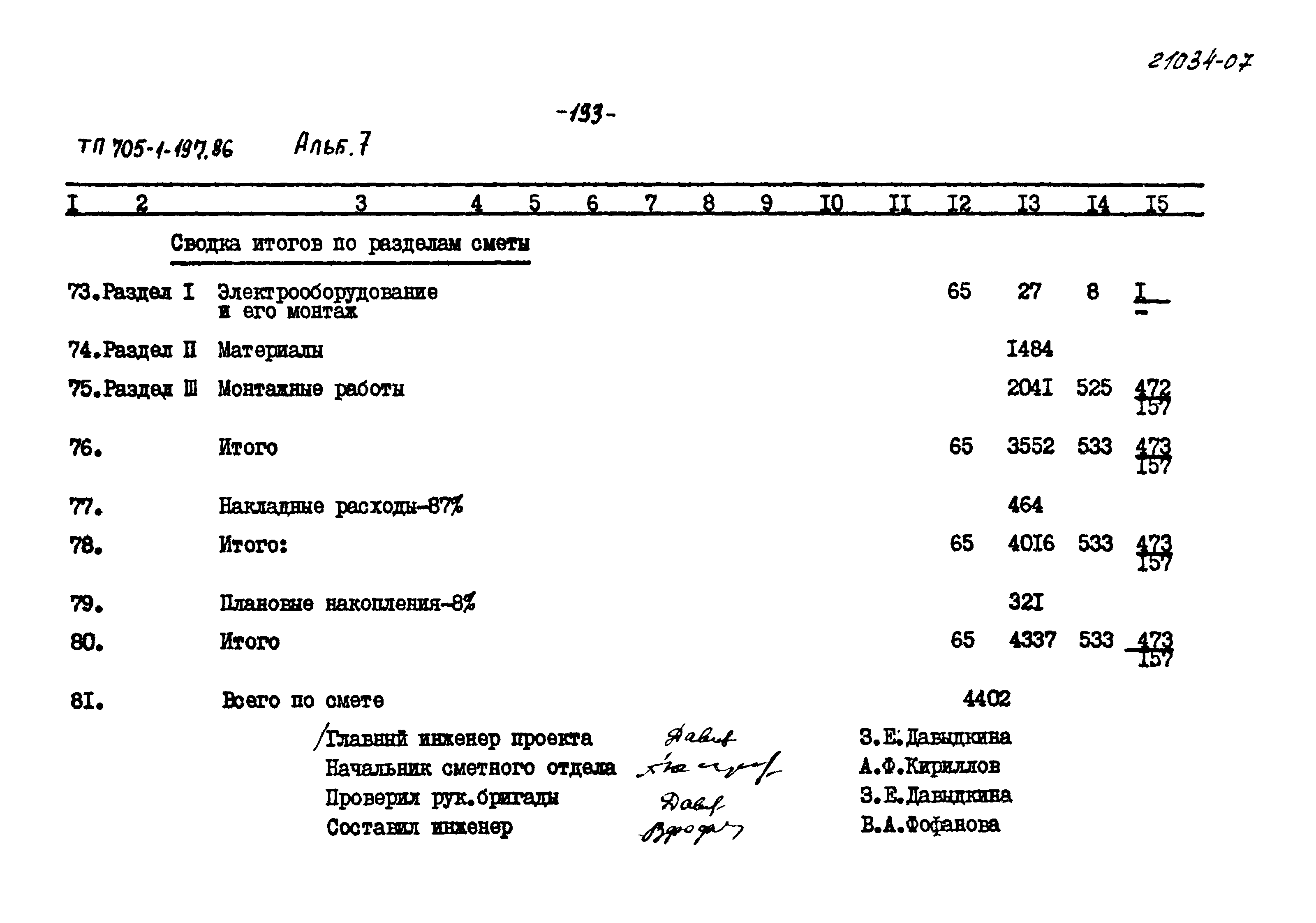 Типовой проект 705-1-197.86