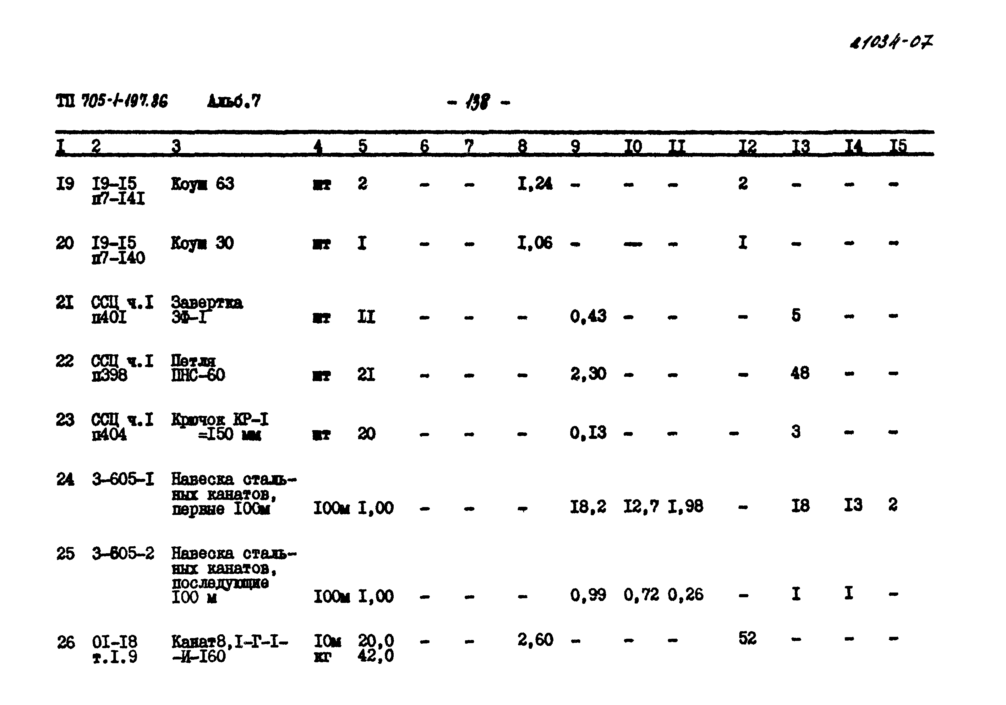 Типовой проект 705-1-197.86