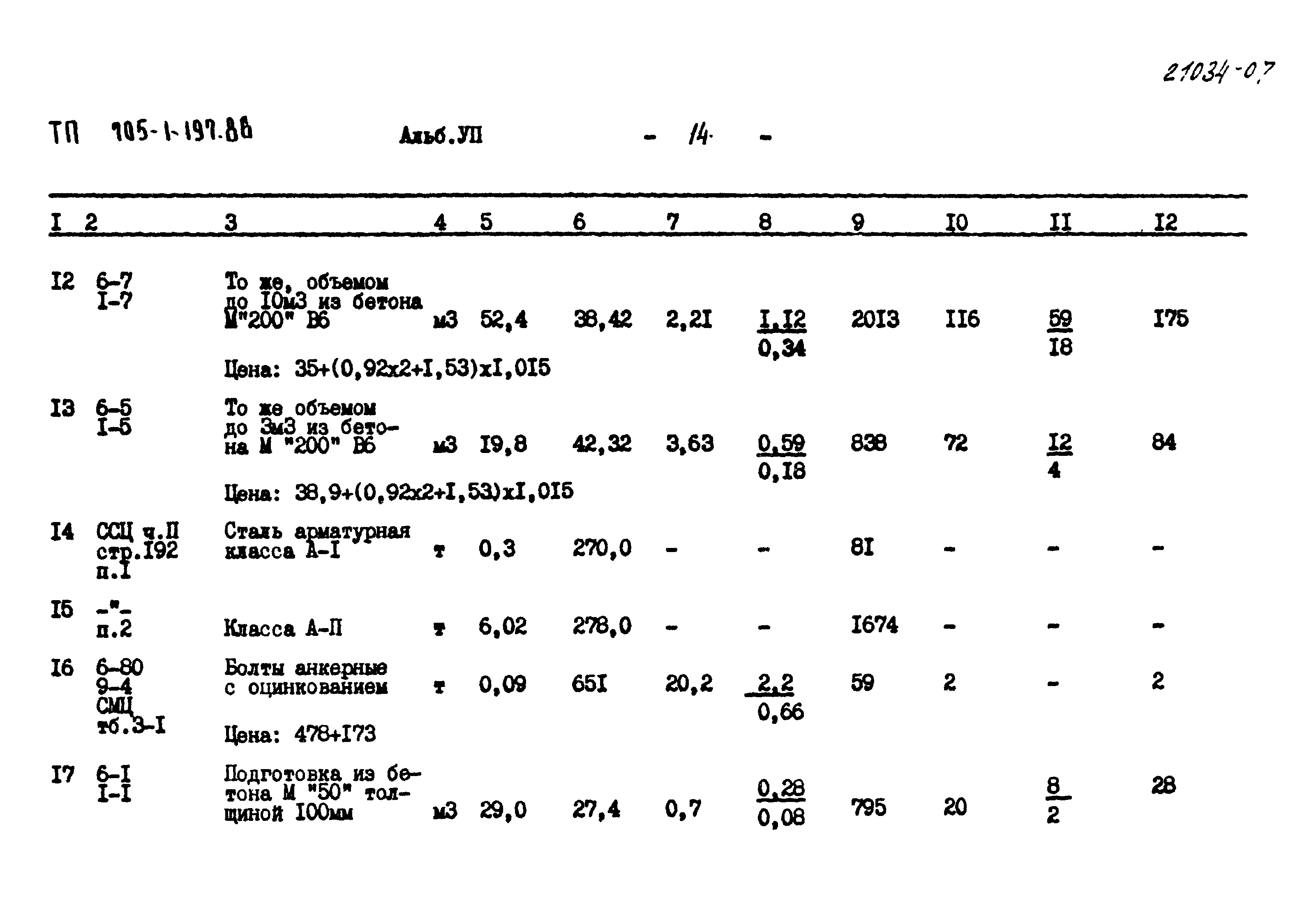 Типовой проект 705-1-197.86