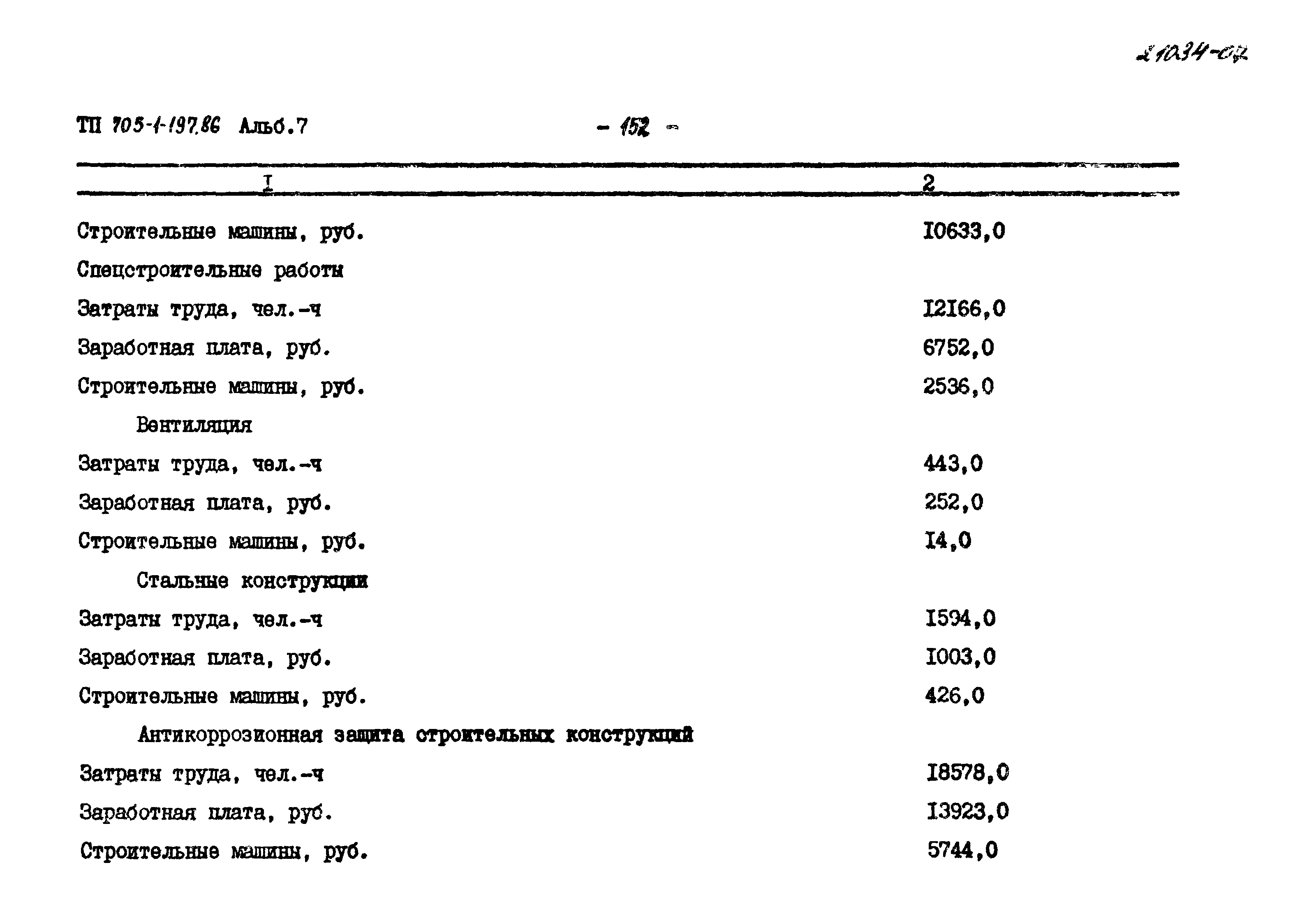 Типовой проект 705-1-197.86