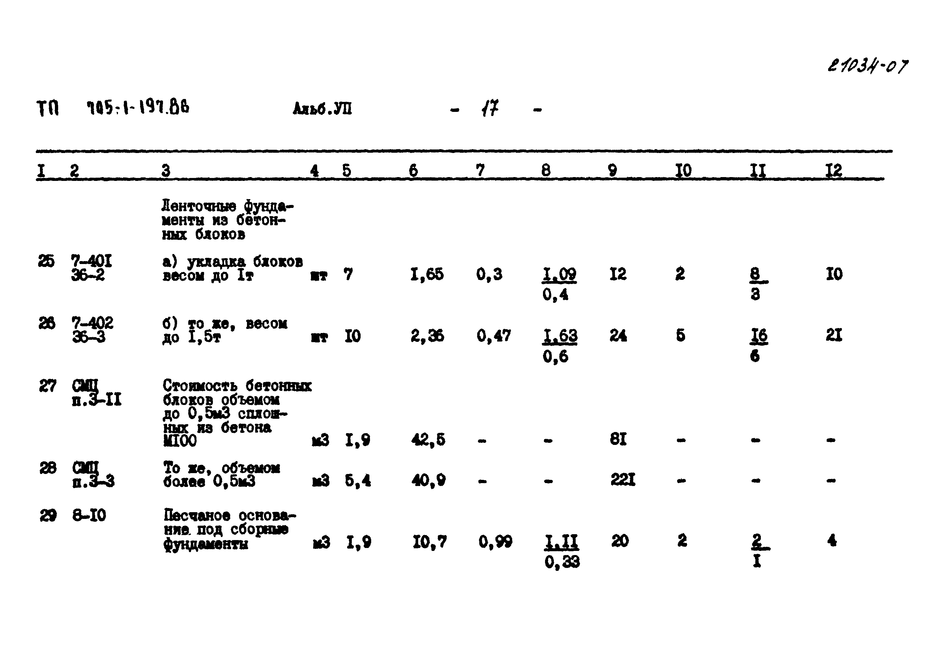 Типовой проект 705-1-197.86