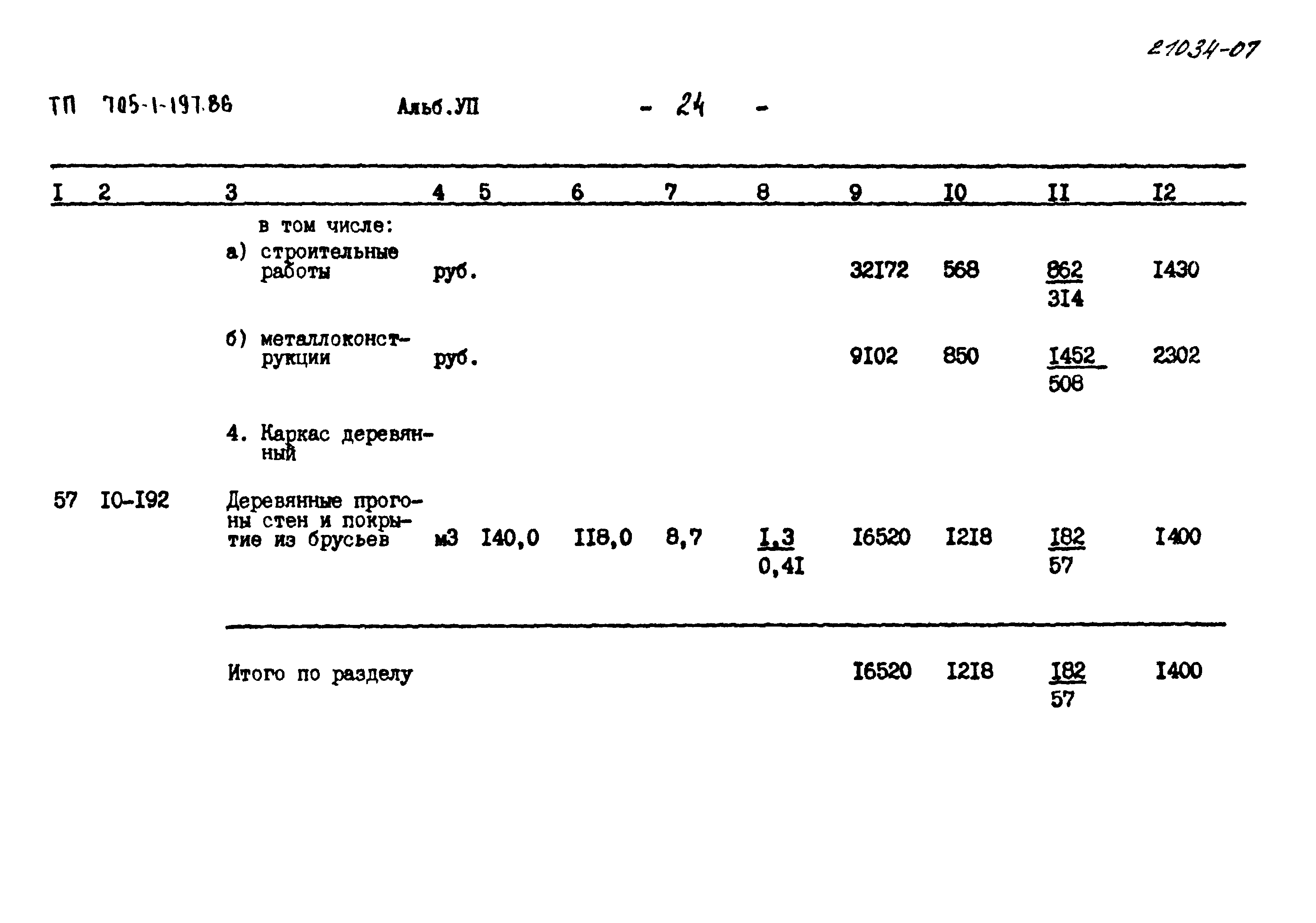 Типовой проект 705-1-197.86