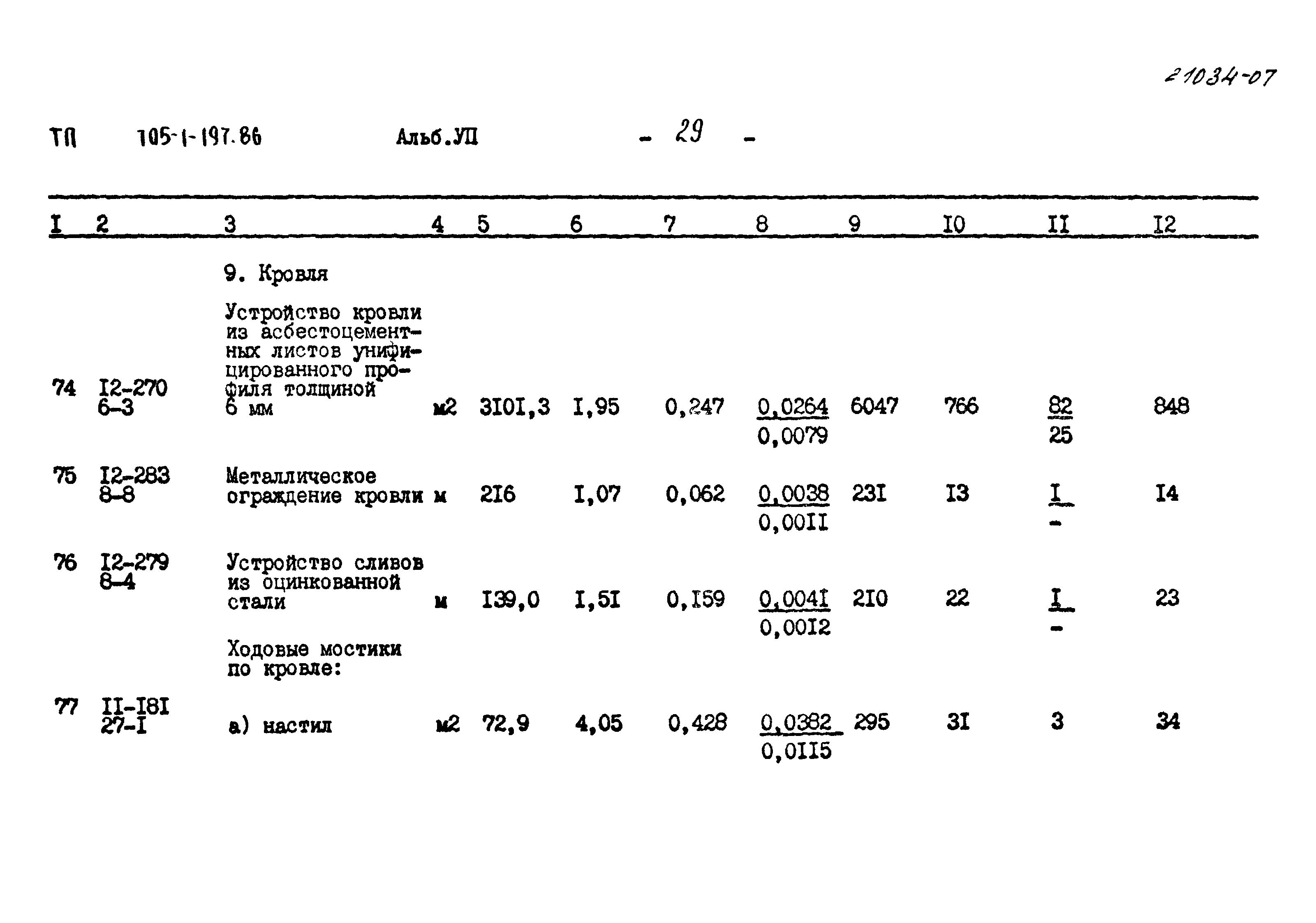 Типовой проект 705-1-197.86