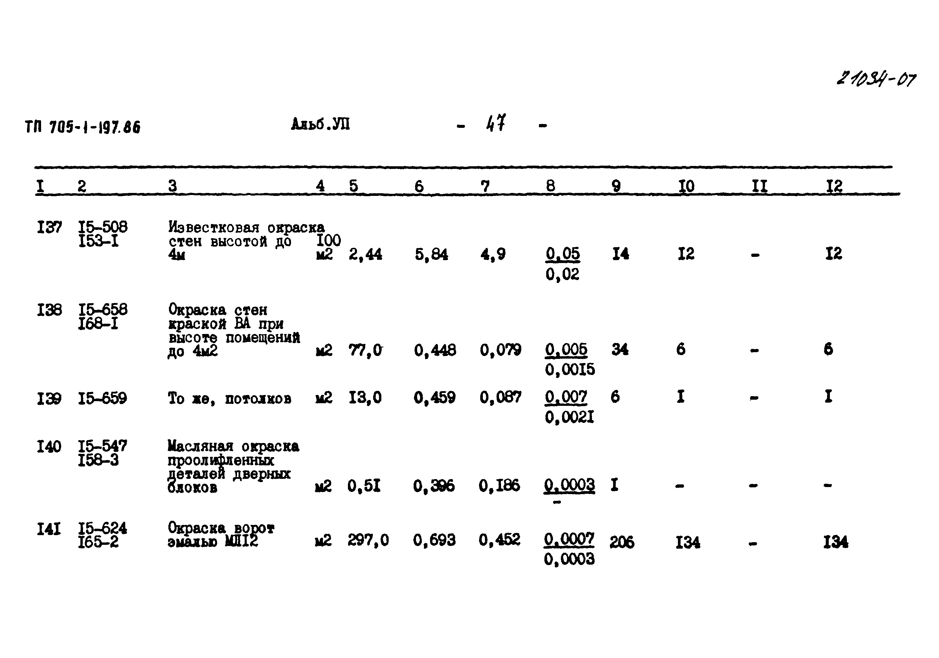 Типовой проект 705-1-197.86