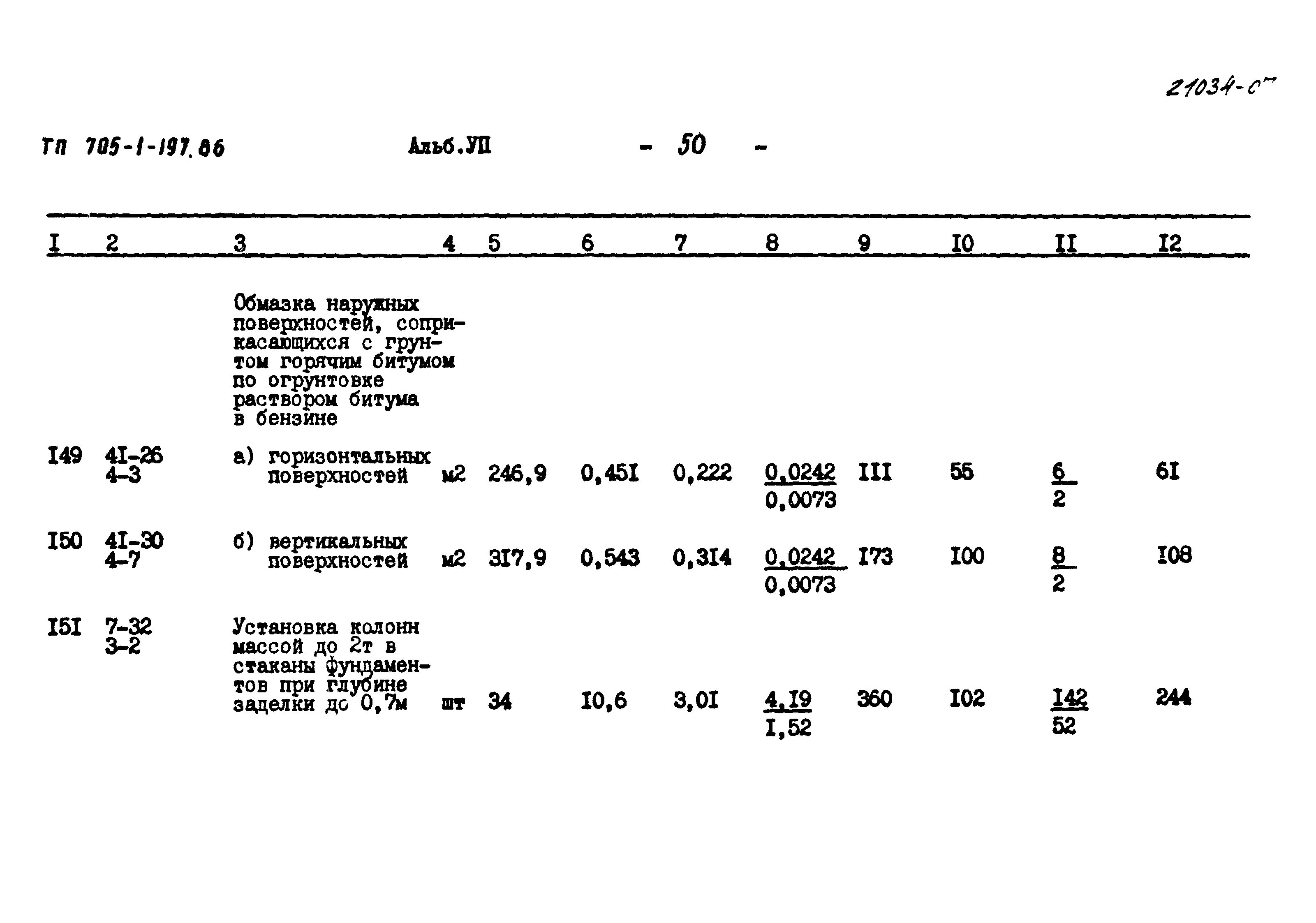 Типовой проект 705-1-197.86