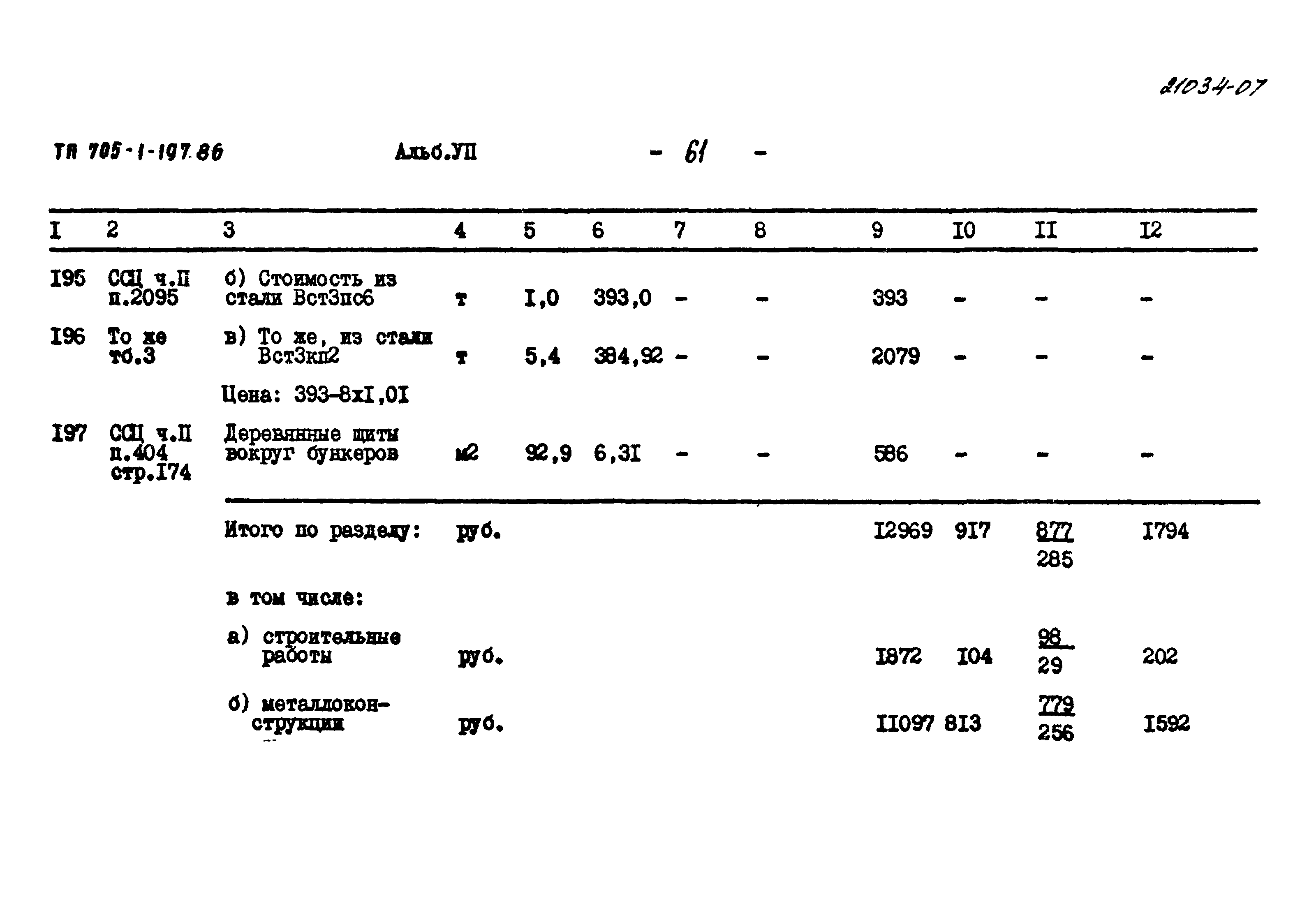 Типовой проект 705-1-197.86