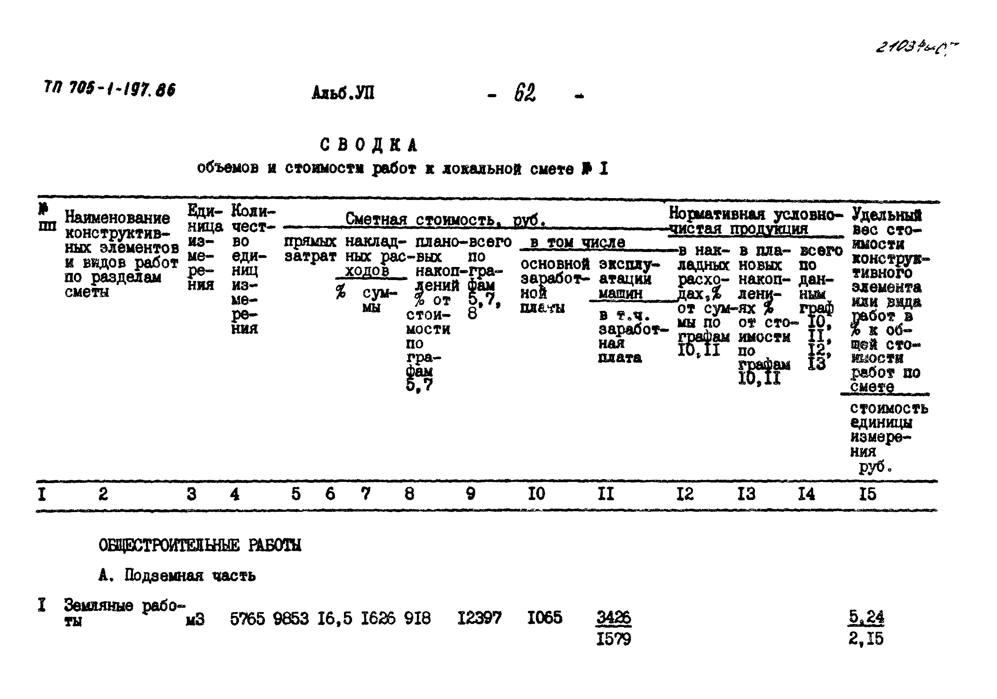 Типовой проект 705-1-197.86