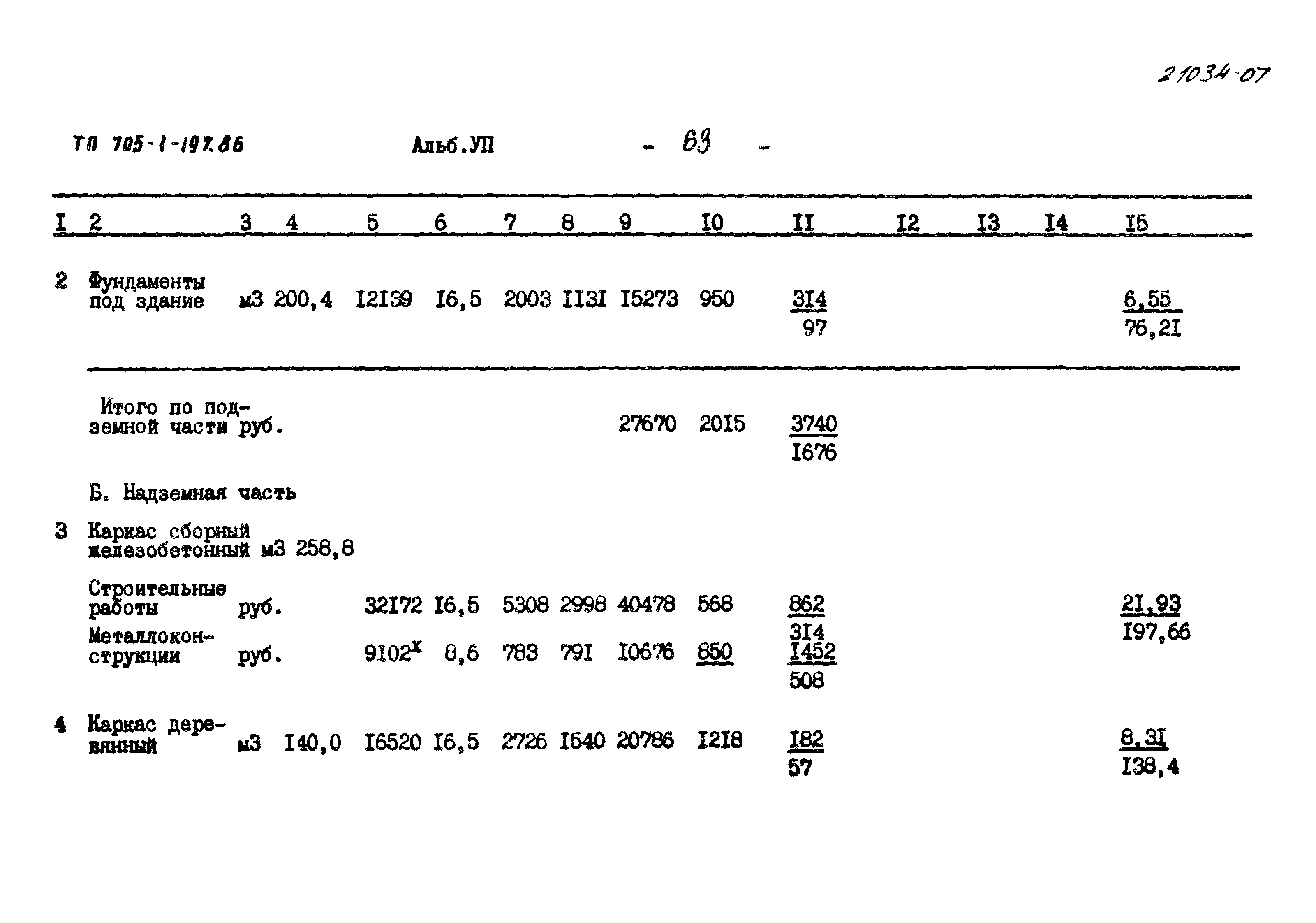 Типовой проект 705-1-197.86