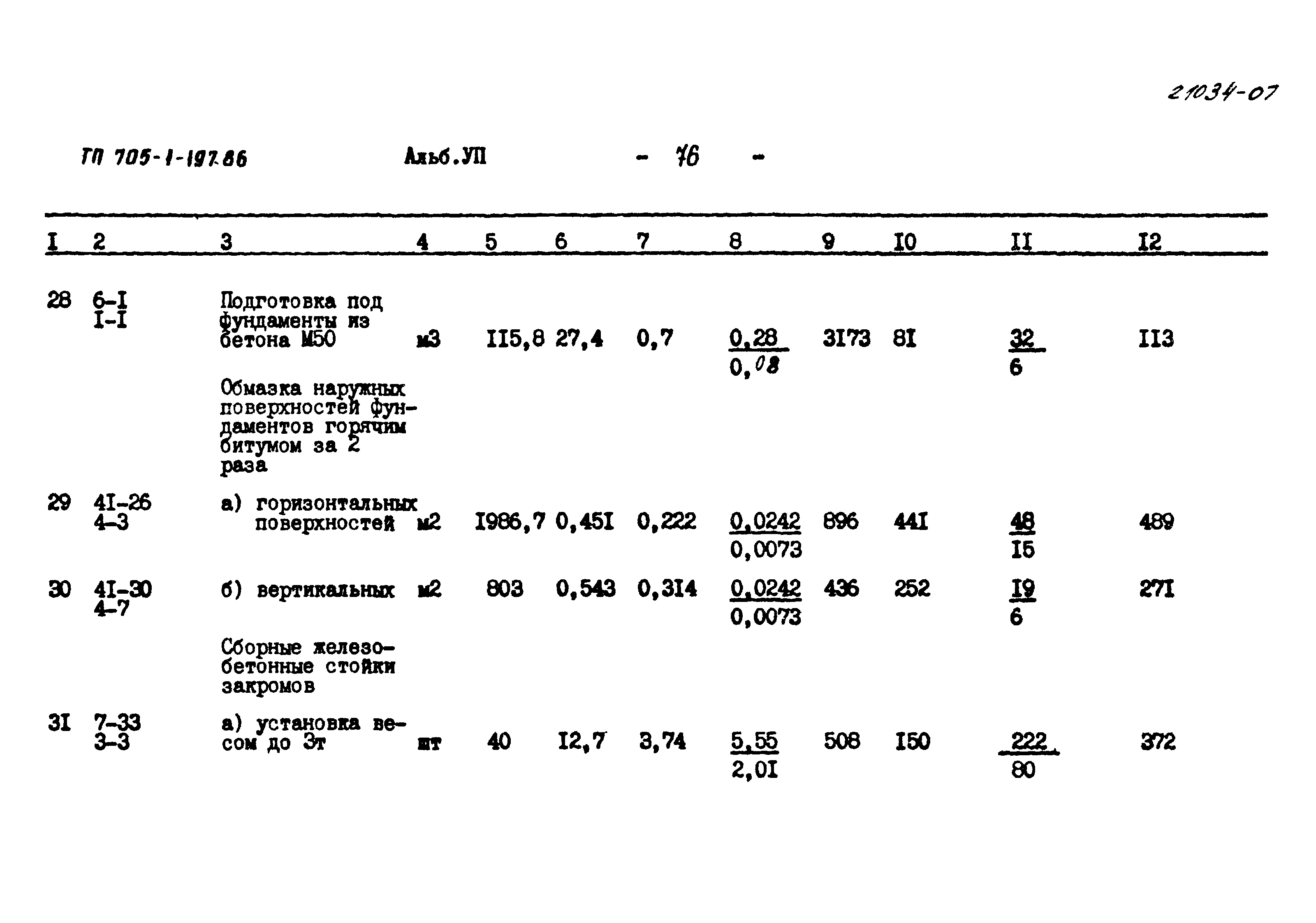 Типовой проект 705-1-197.86