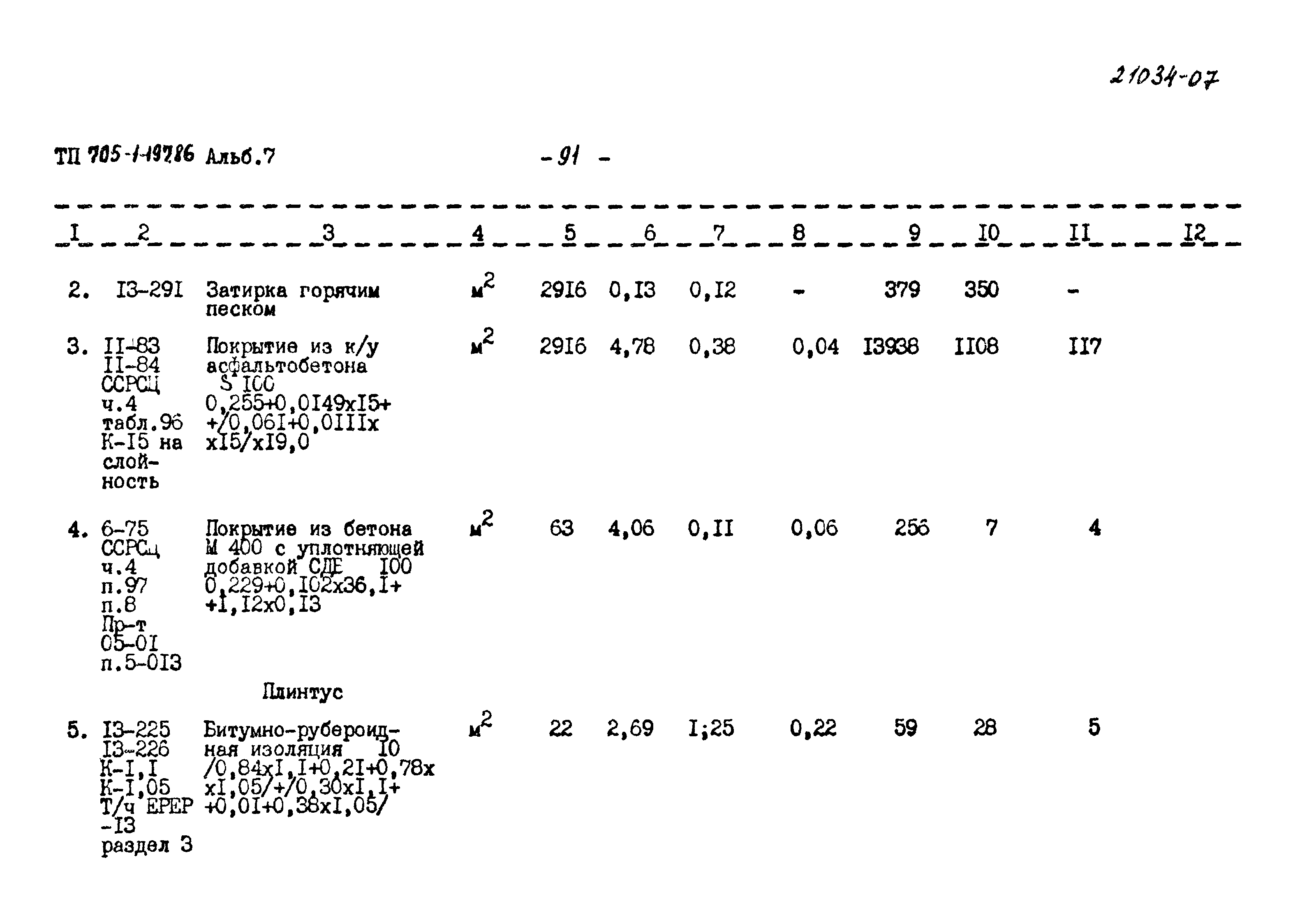 Типовой проект 705-1-197.86