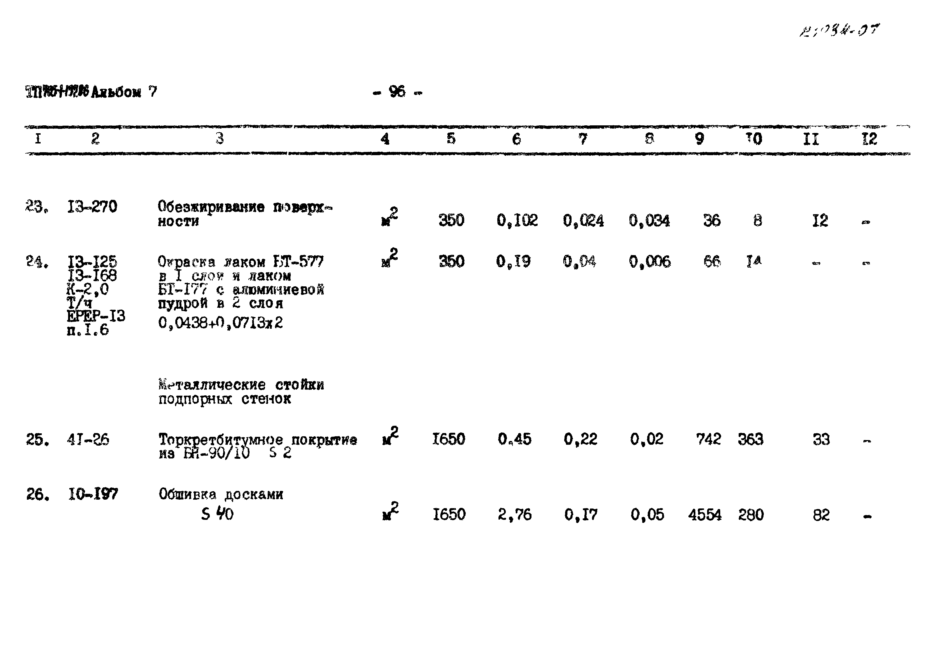 Типовой проект 705-1-197.86