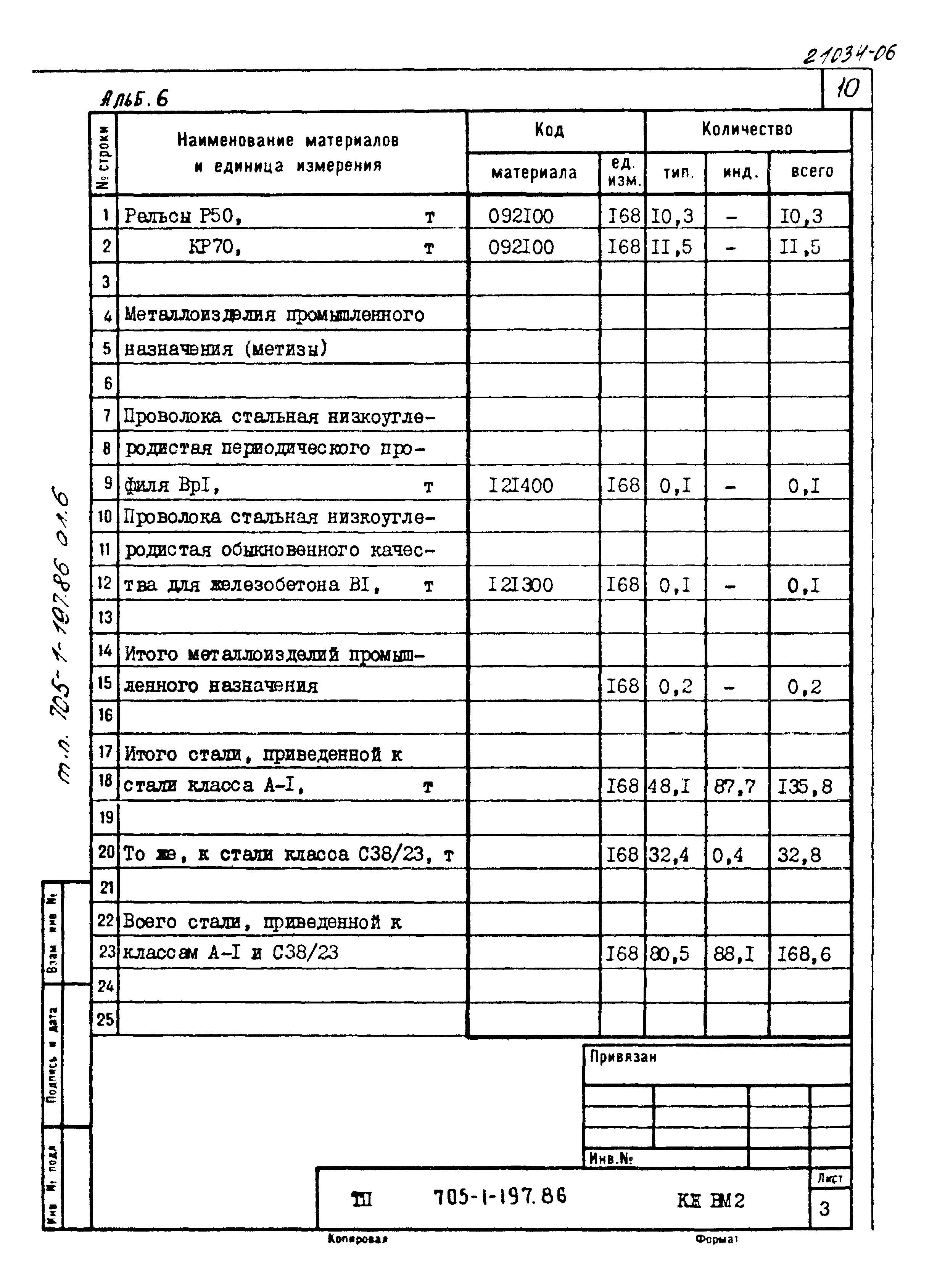 Типовой проект 705-1-197.86