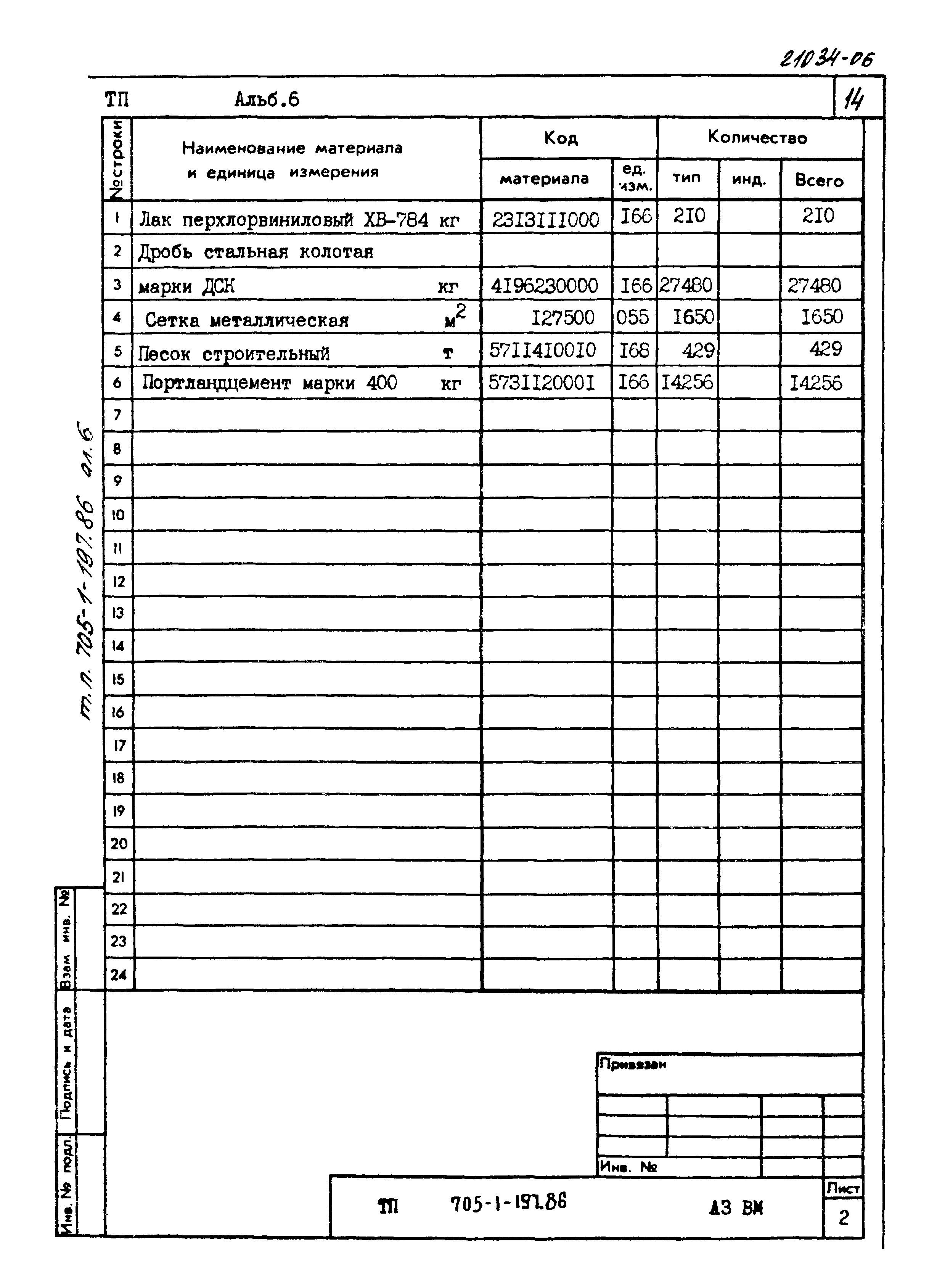 Типовой проект 705-1-197.86