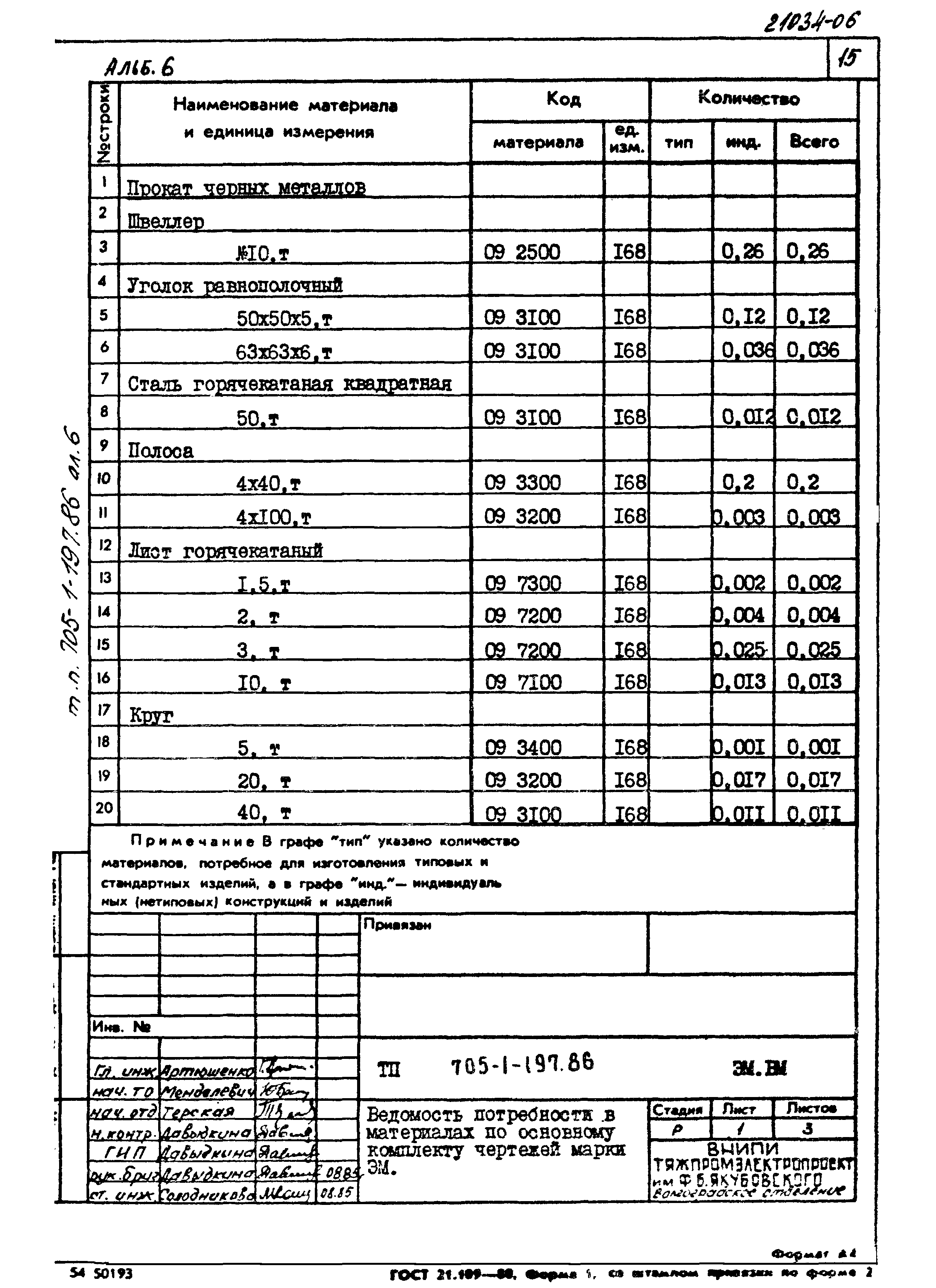 Типовой проект 705-1-197.86