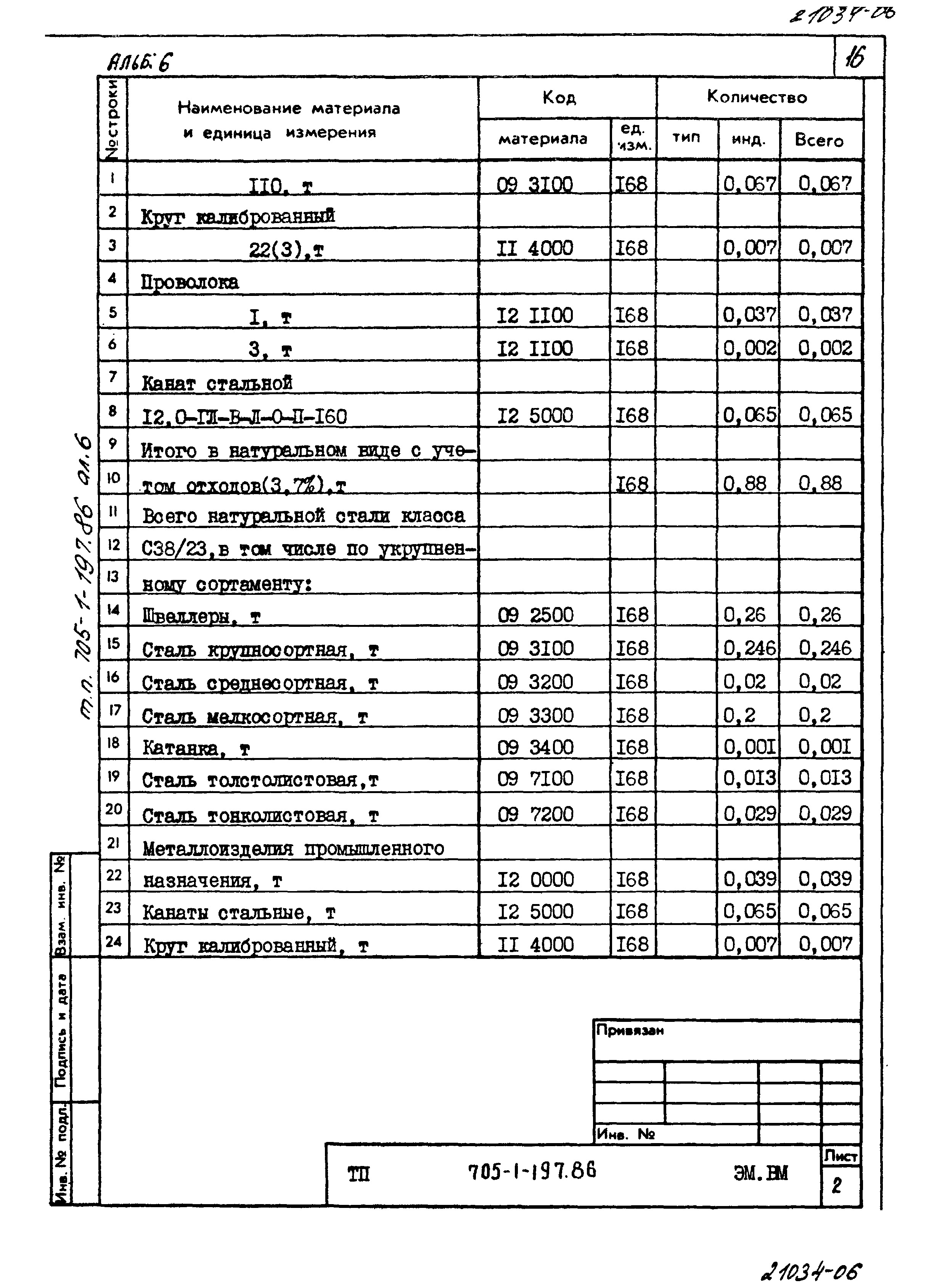 Типовой проект 705-1-197.86