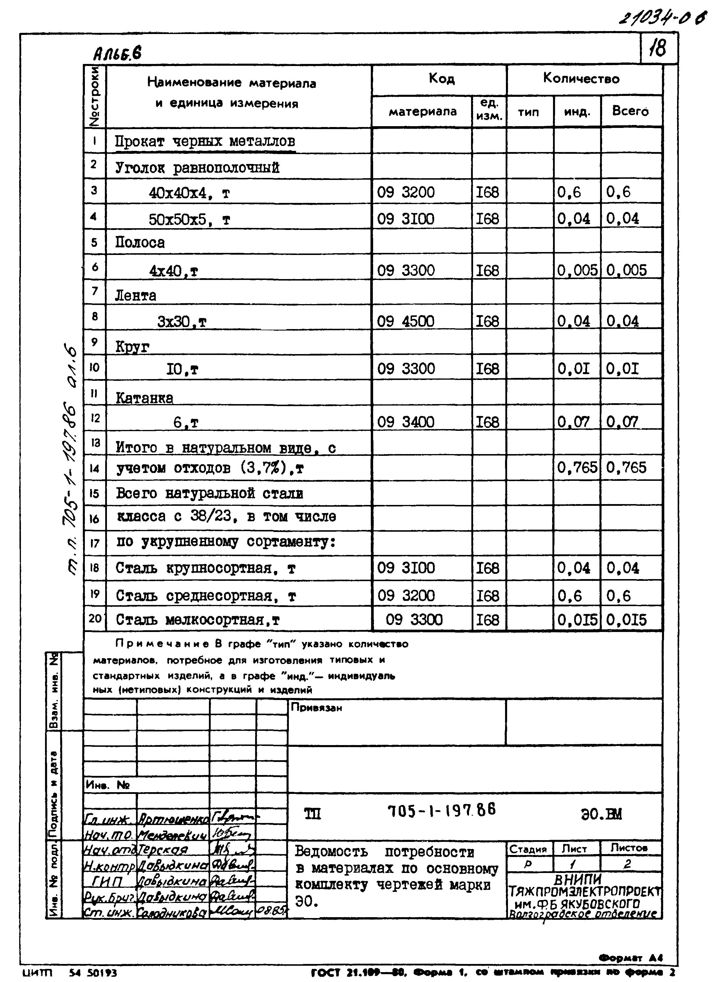 Типовой проект 705-1-197.86