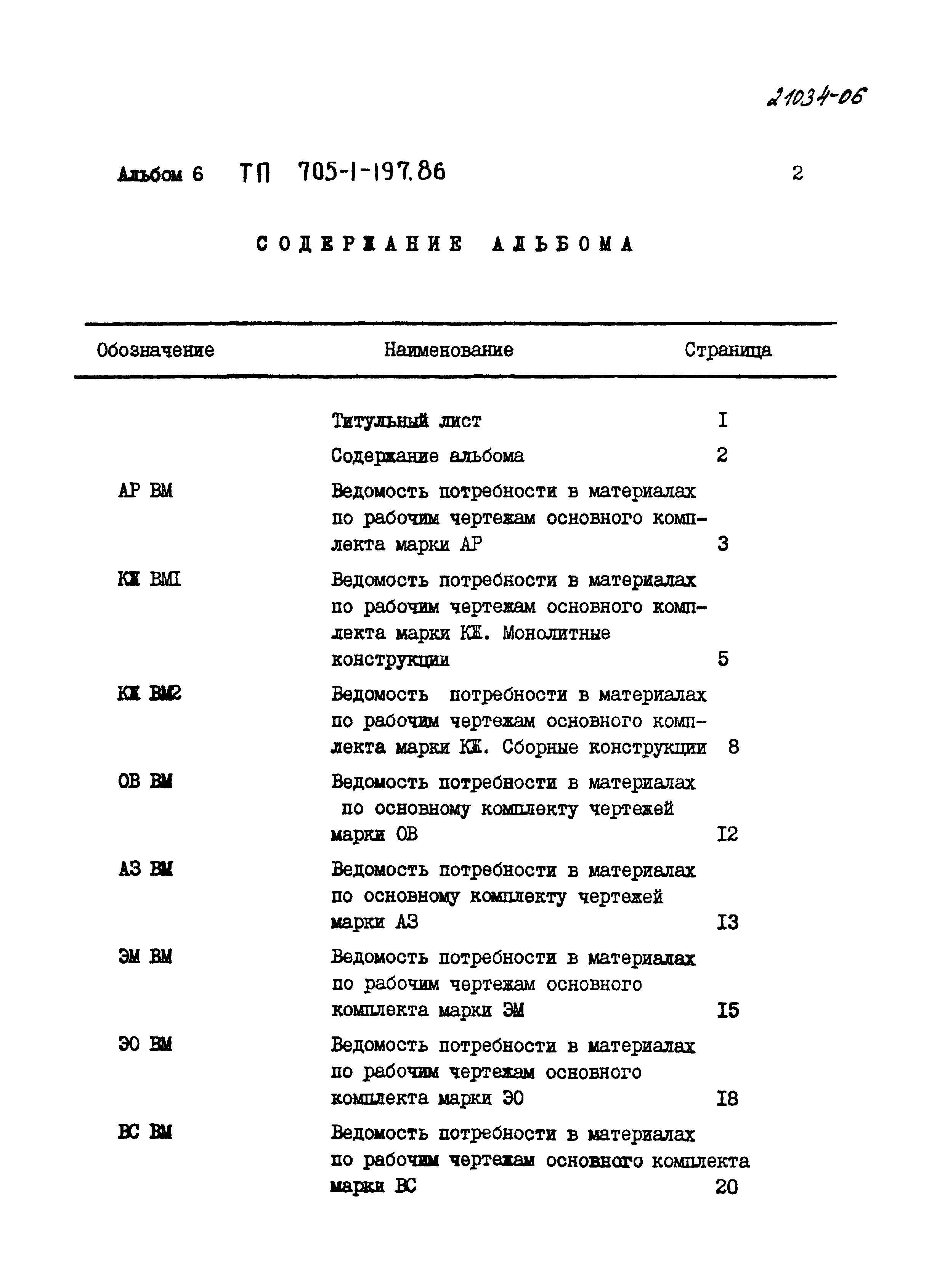 Типовой проект 705-1-197.86