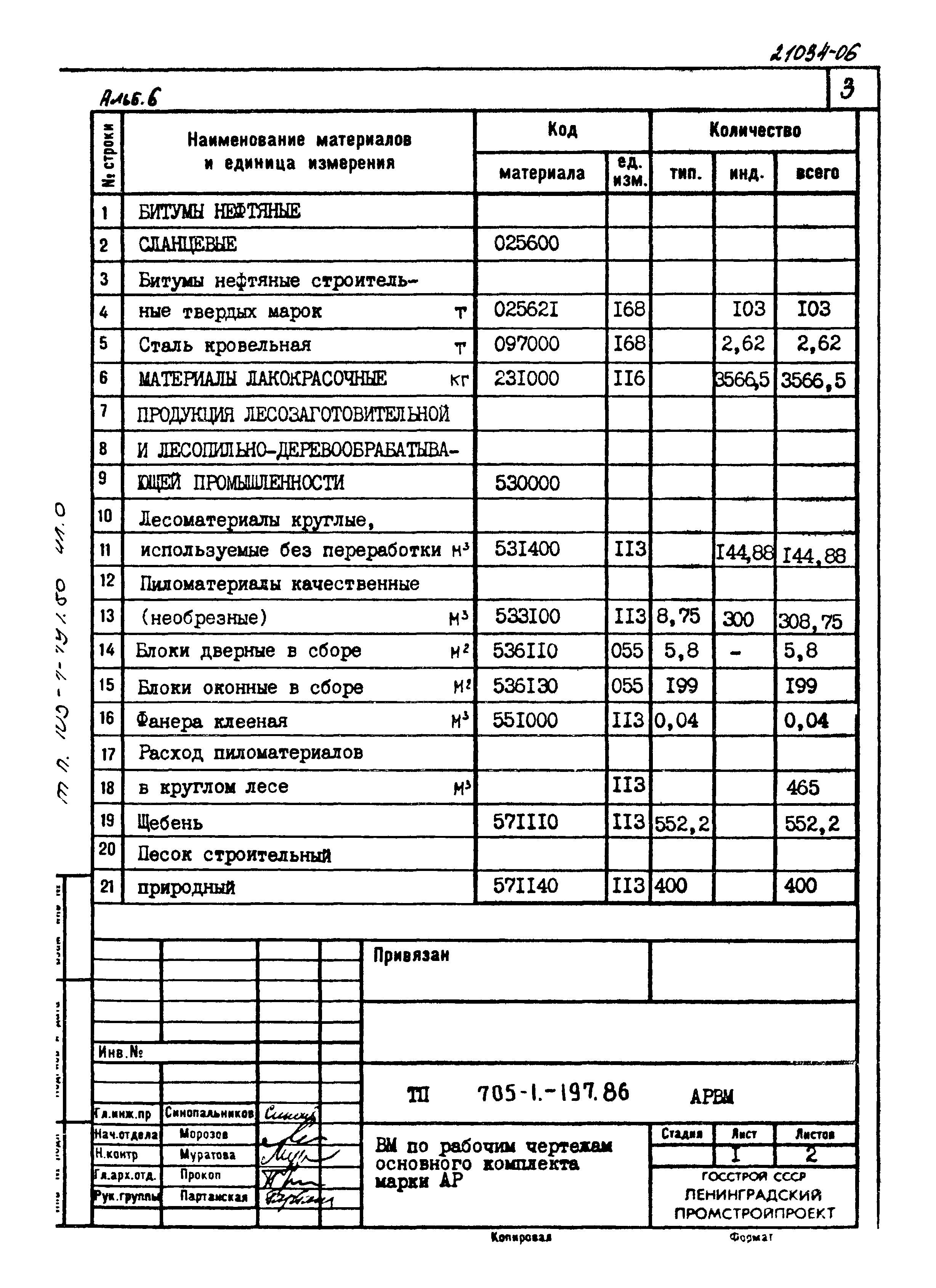 Типовой проект 705-1-197.86